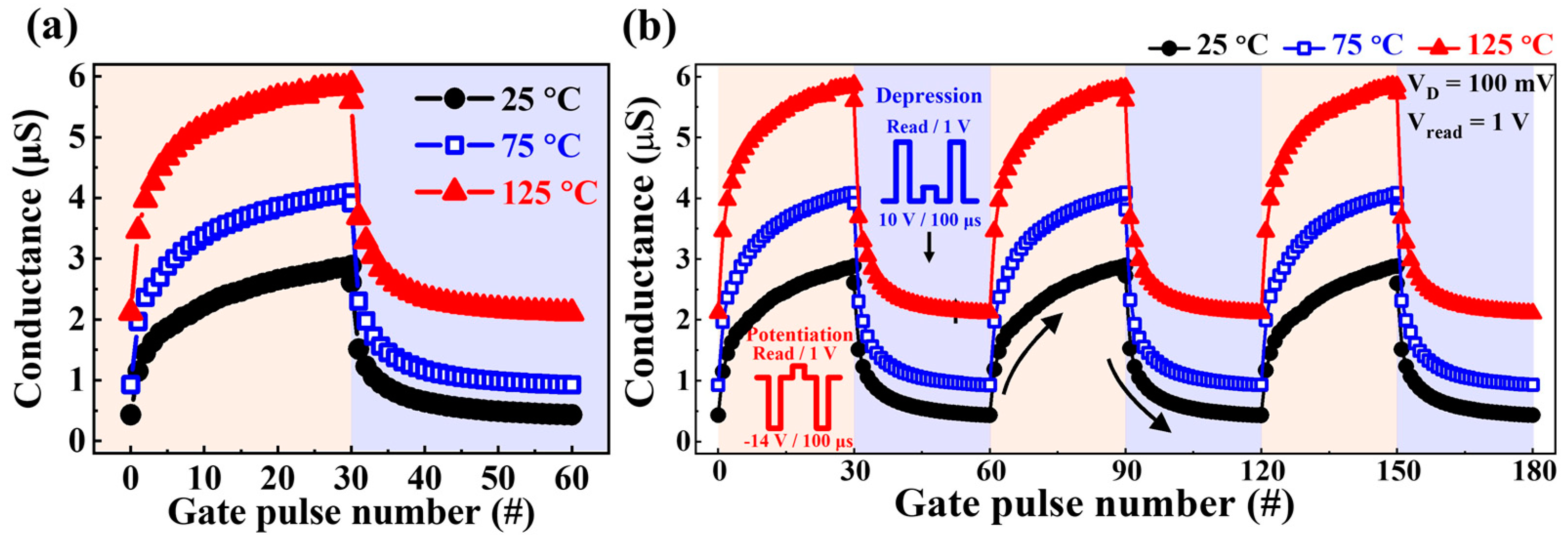 Biomimetics 08 00506 g006