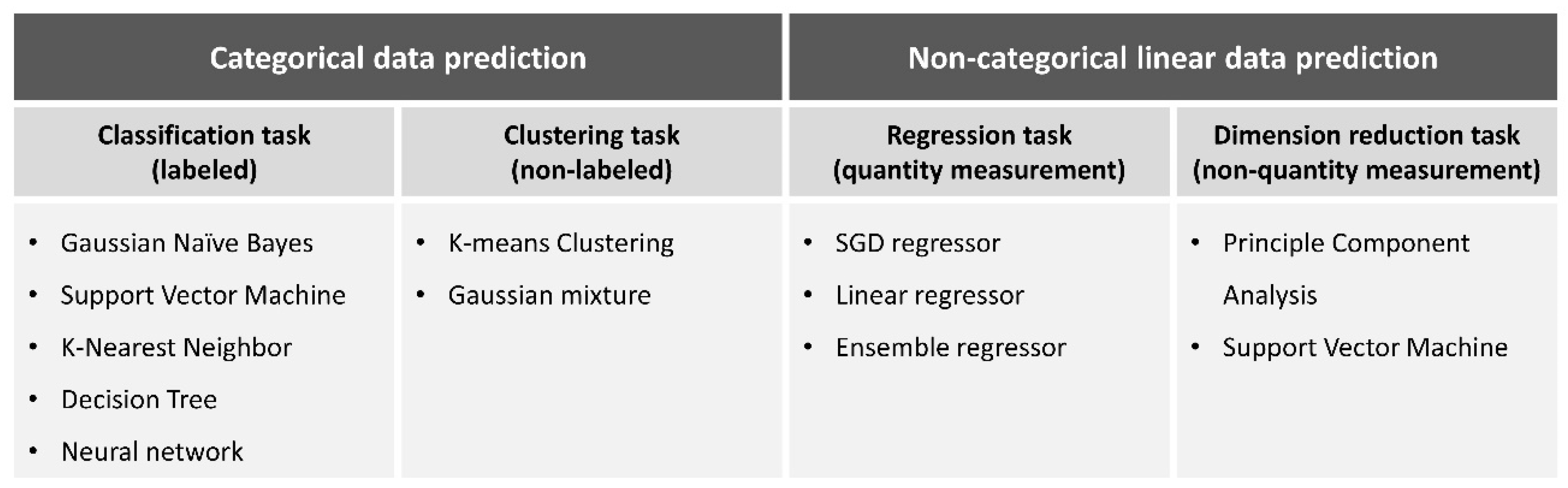 Biomimetics 08 00512 g002