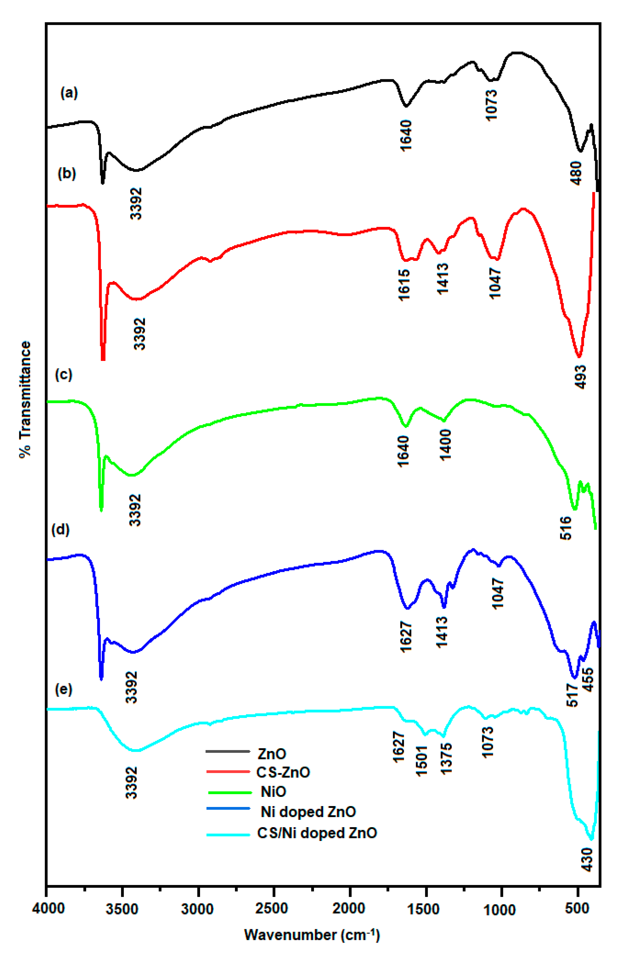 Biomimetics 08 00518 g002