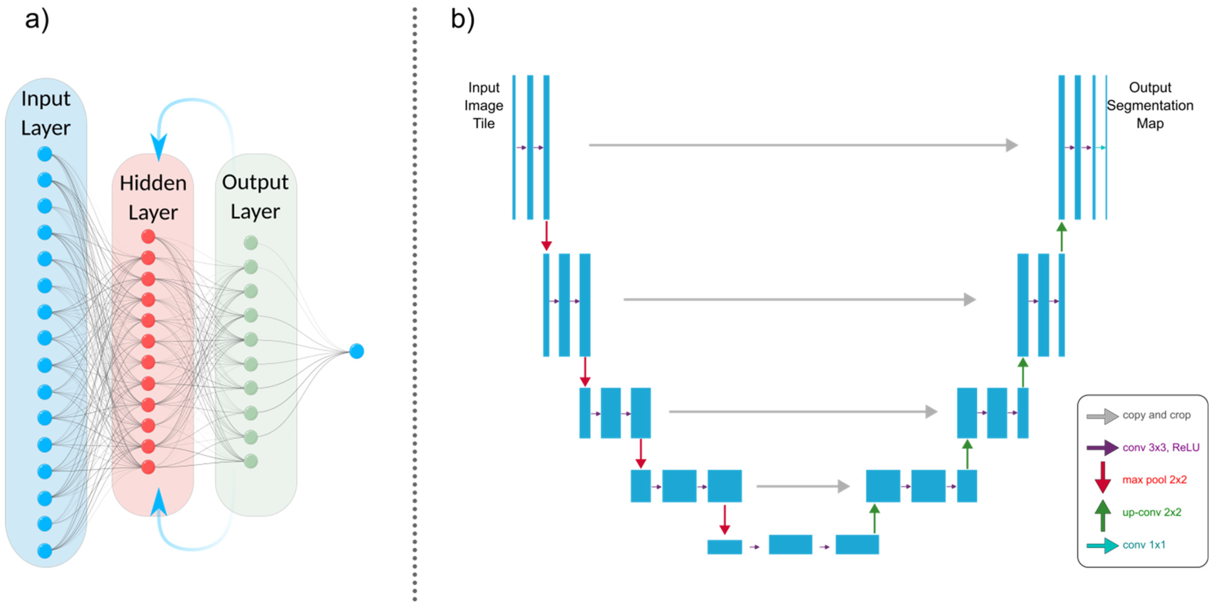 Biomimetics 08 00519 g004