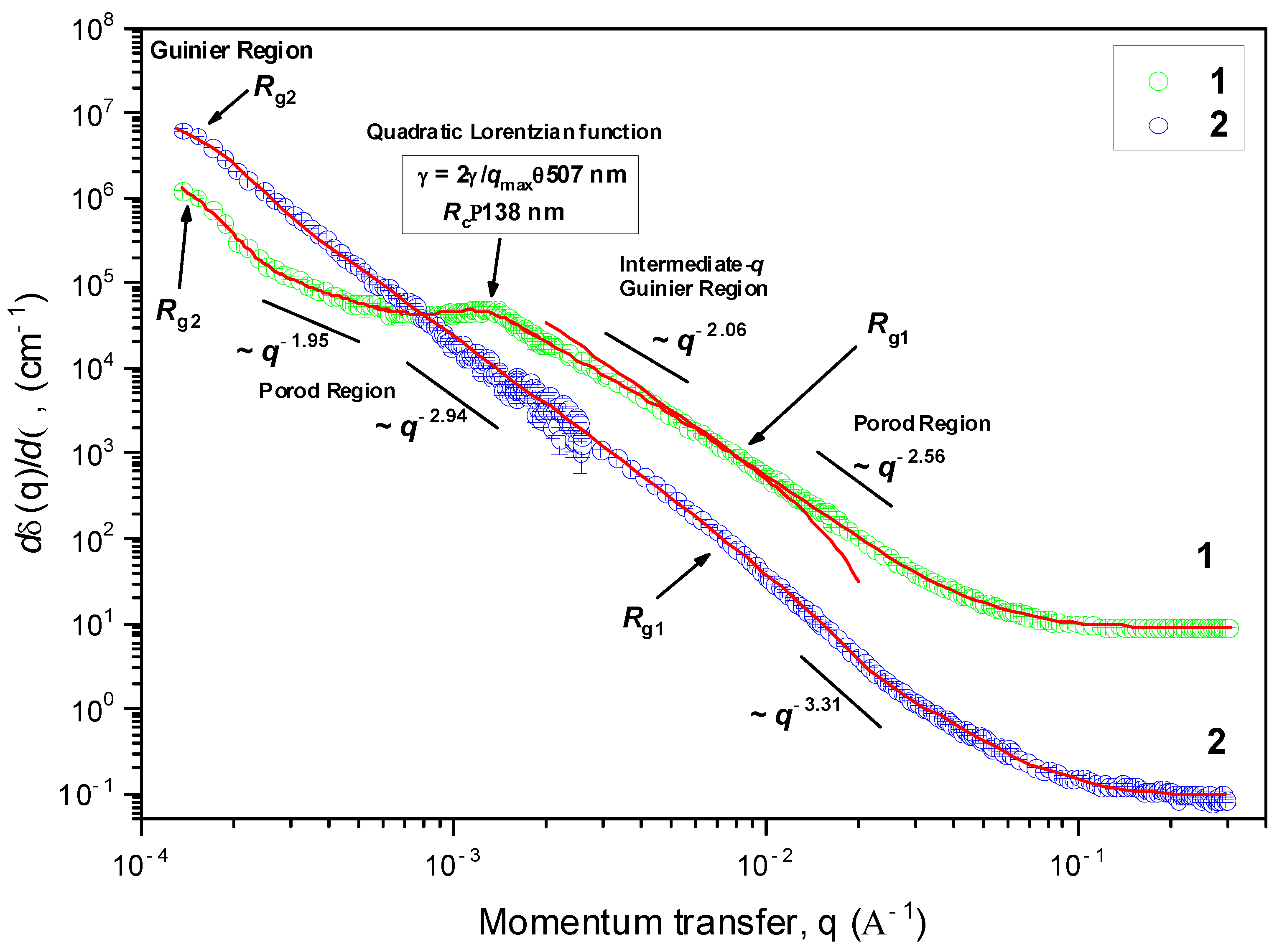 Biomimetics 08 00520 g002