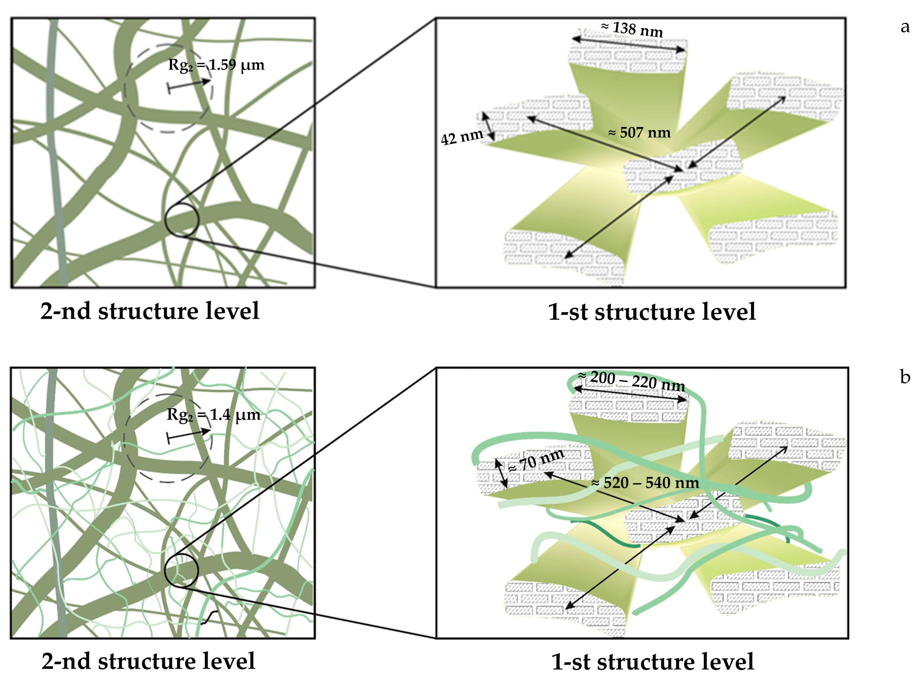 Biomimetics 08 00520 g004