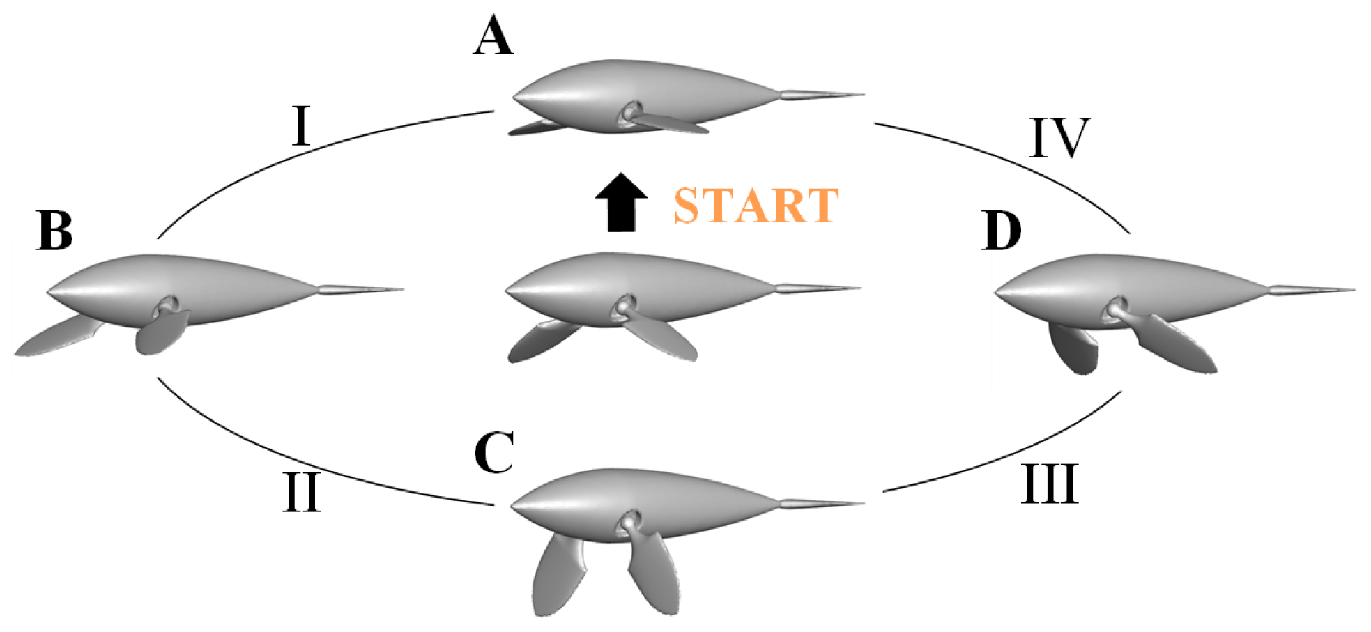 Biomimetics 08 00522 g004