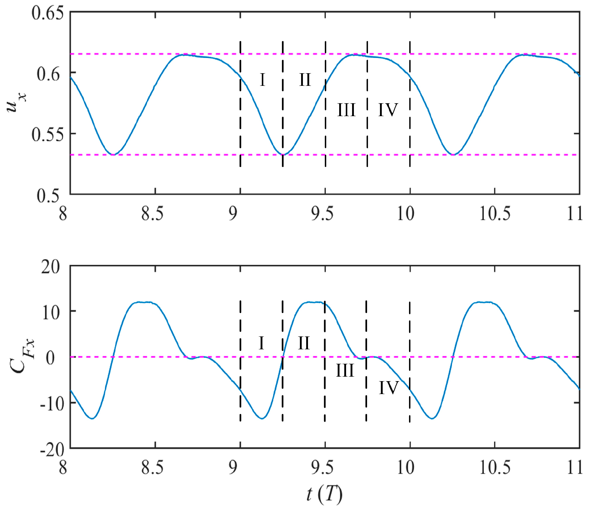 Biomimetics 08 00522 g007