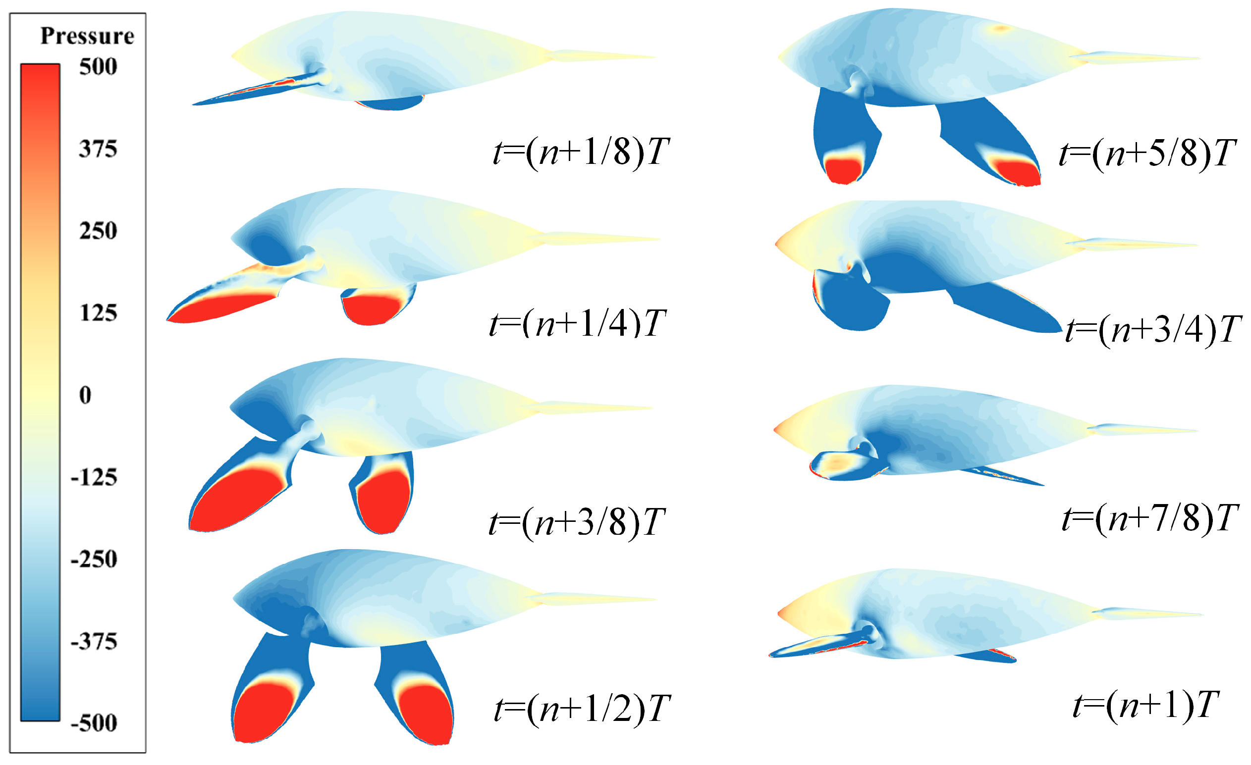 Biomimetics 08 00522 g010