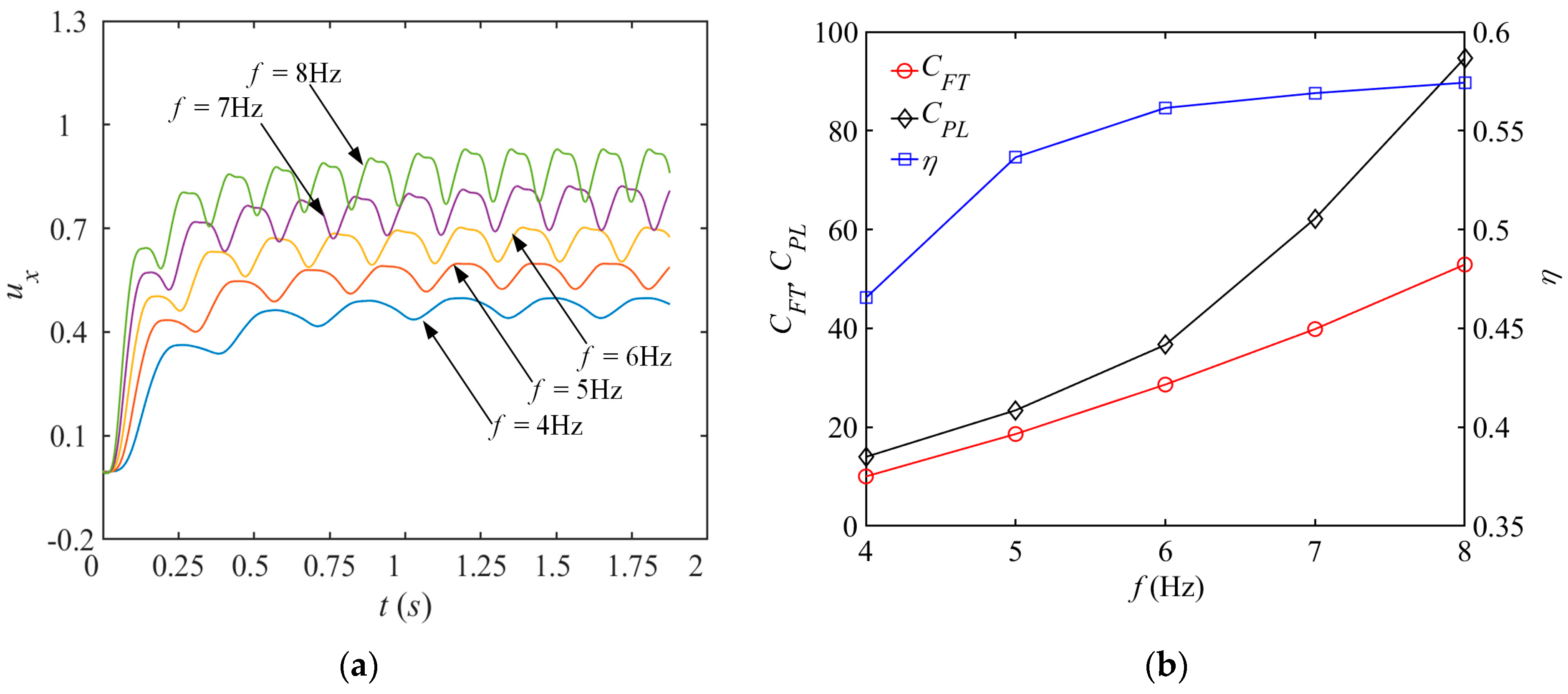 Biomimetics 08 00522 g011