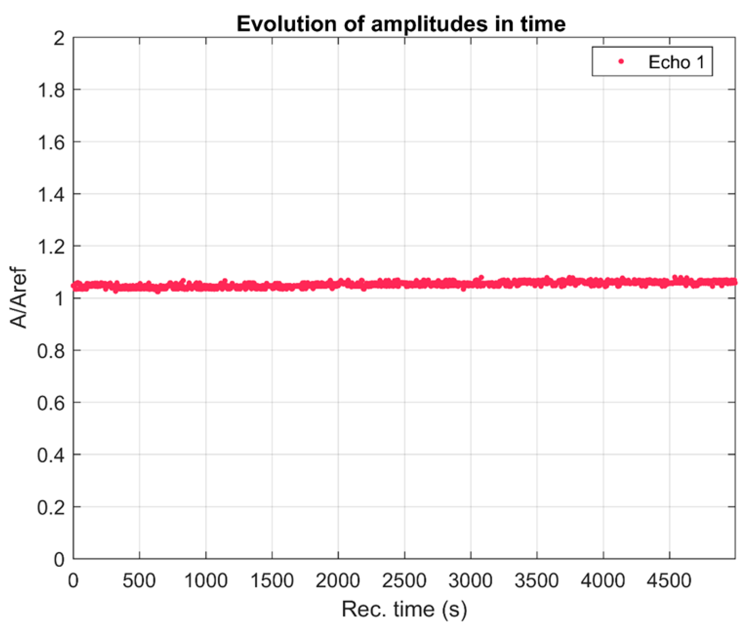 Biomimetics 08 00528 g001
