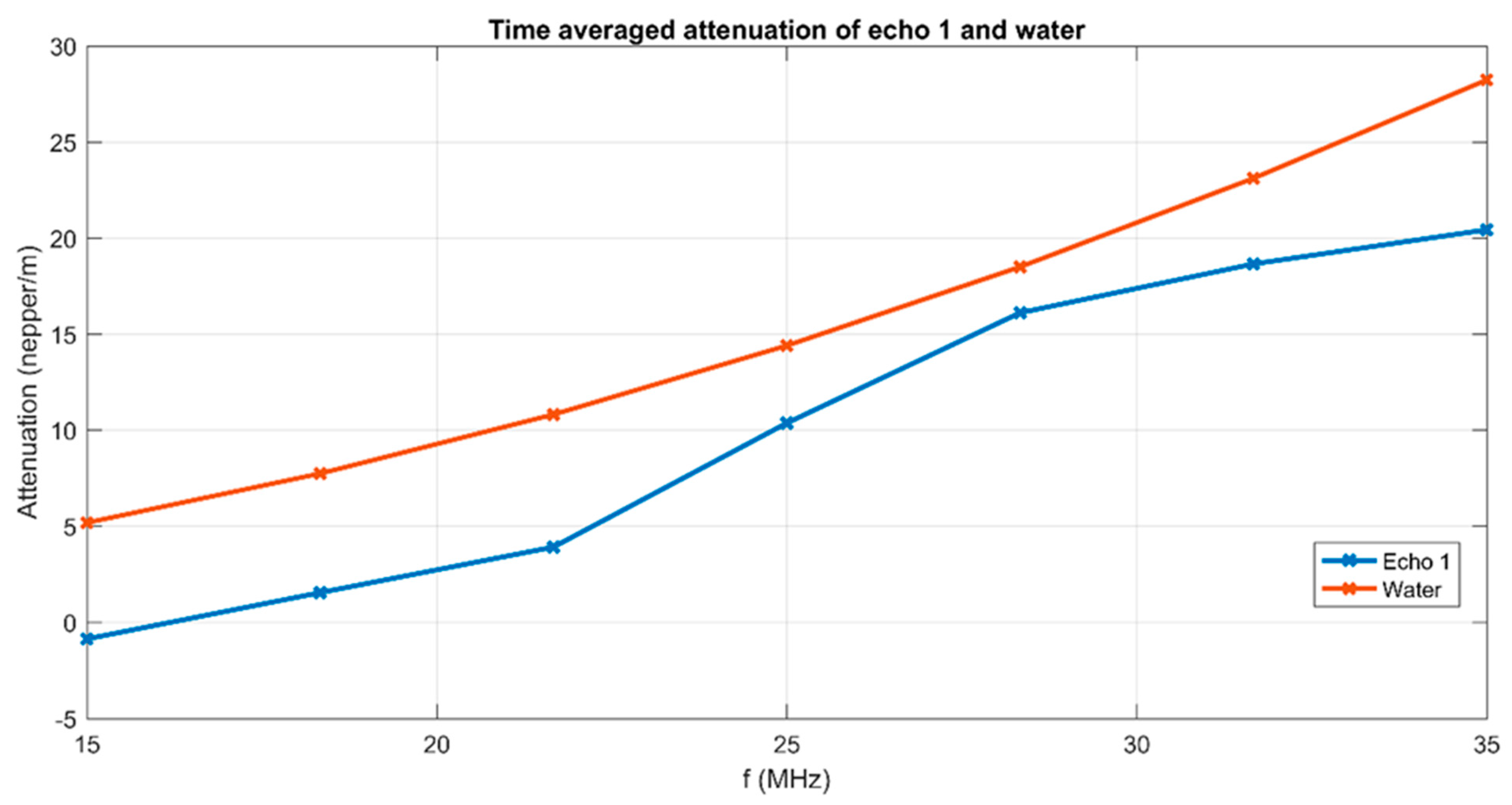 Biomimetics 08 00528 g003