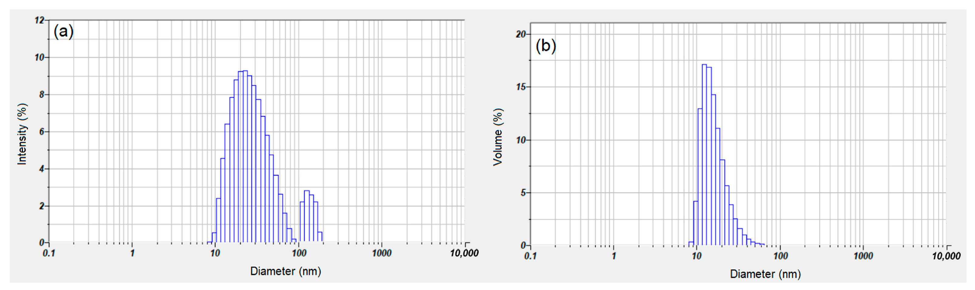 Biomimetics 08 00528 g005