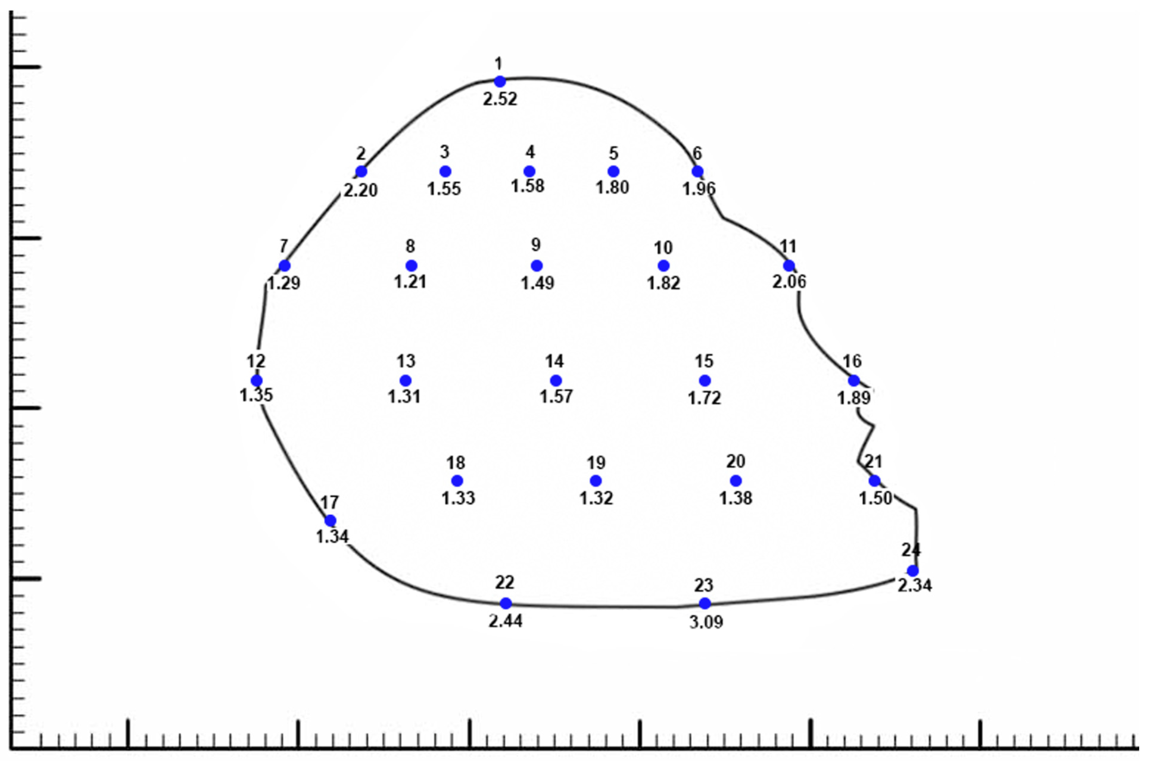 Biomimetics 08 00530 g001