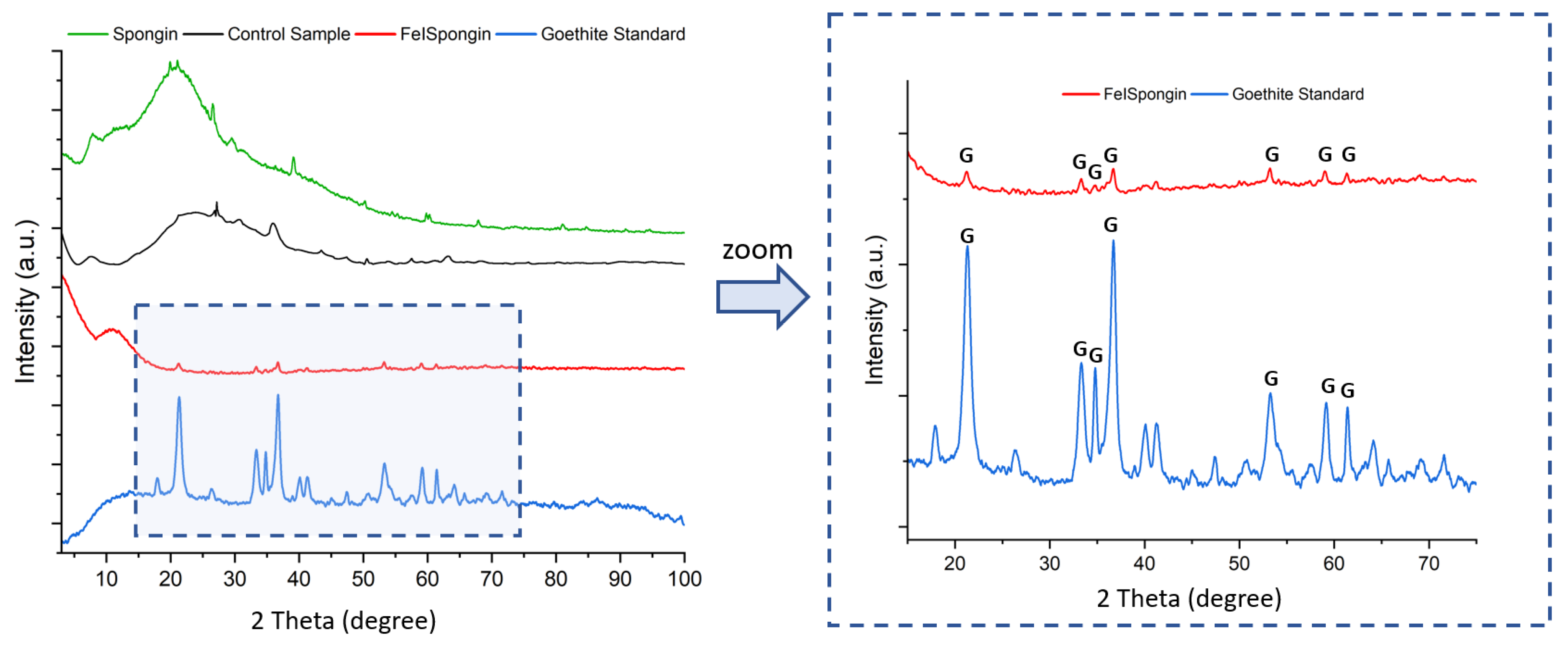 Biomimetics 08 00533 g009
