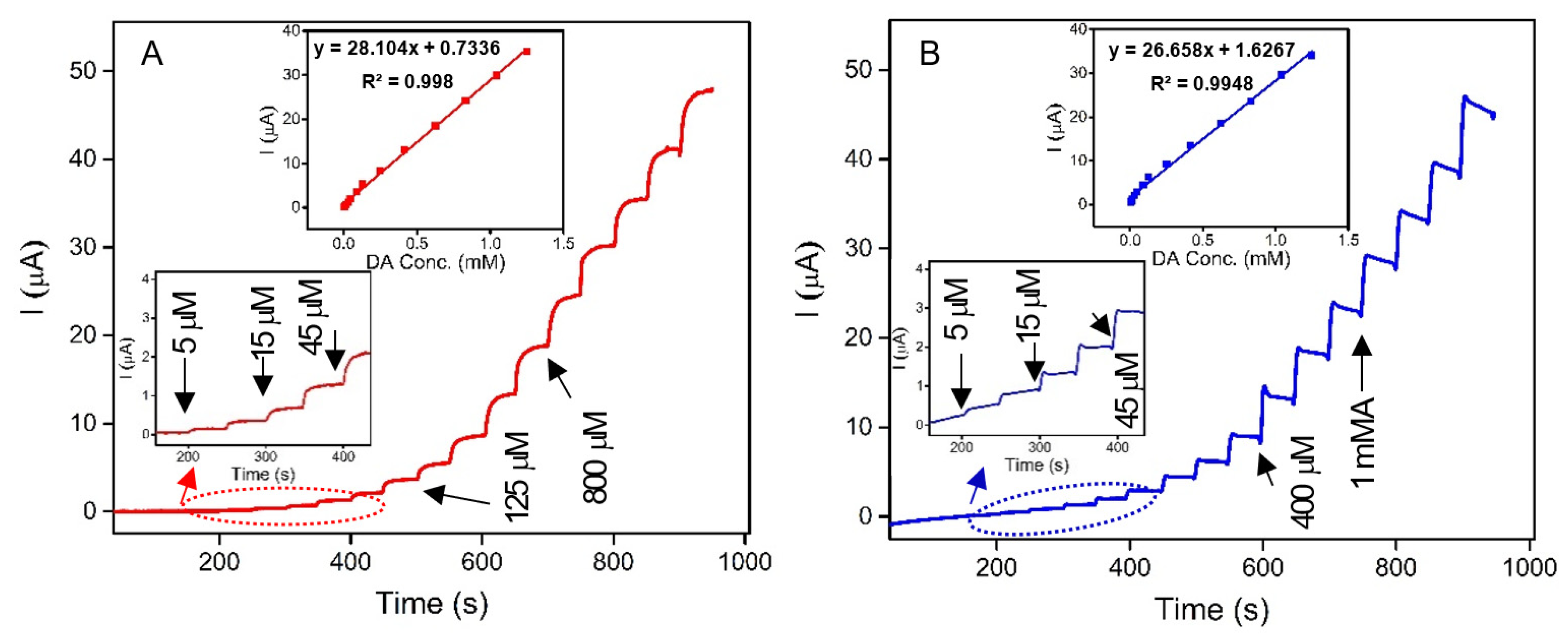 Biomimetics 08 00533 g013