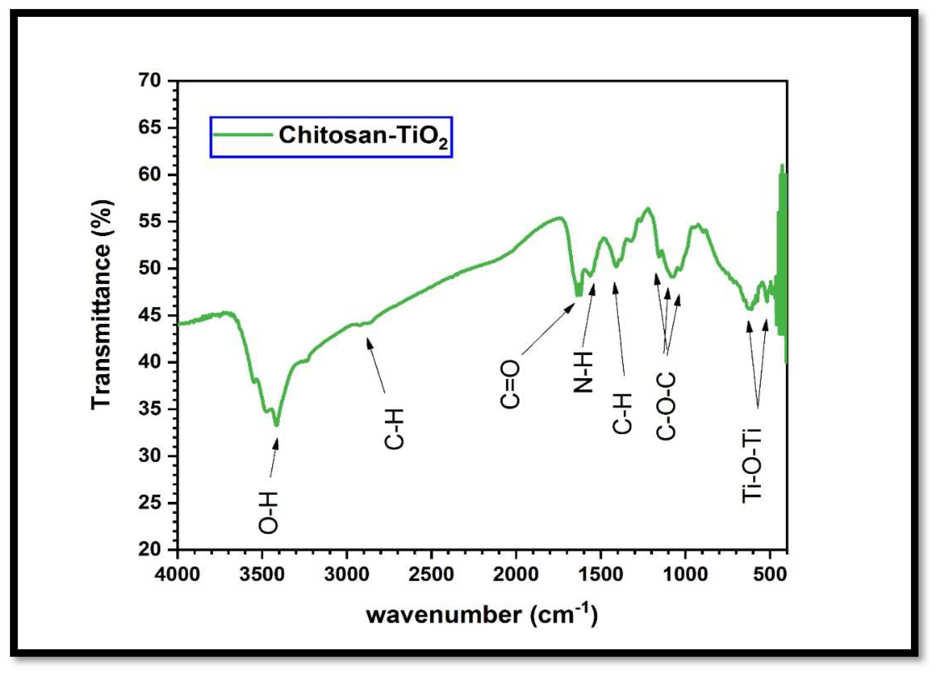 Biomimetics 08 00539 g004