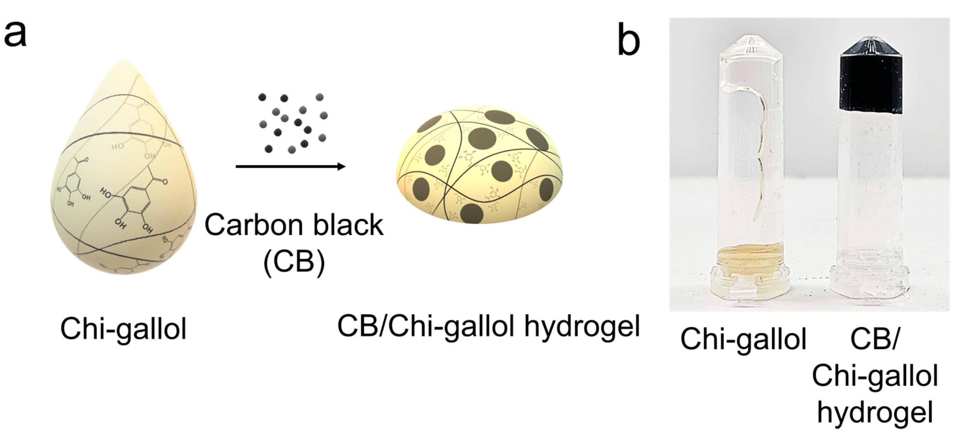 Biomimetics 08 00542 g002