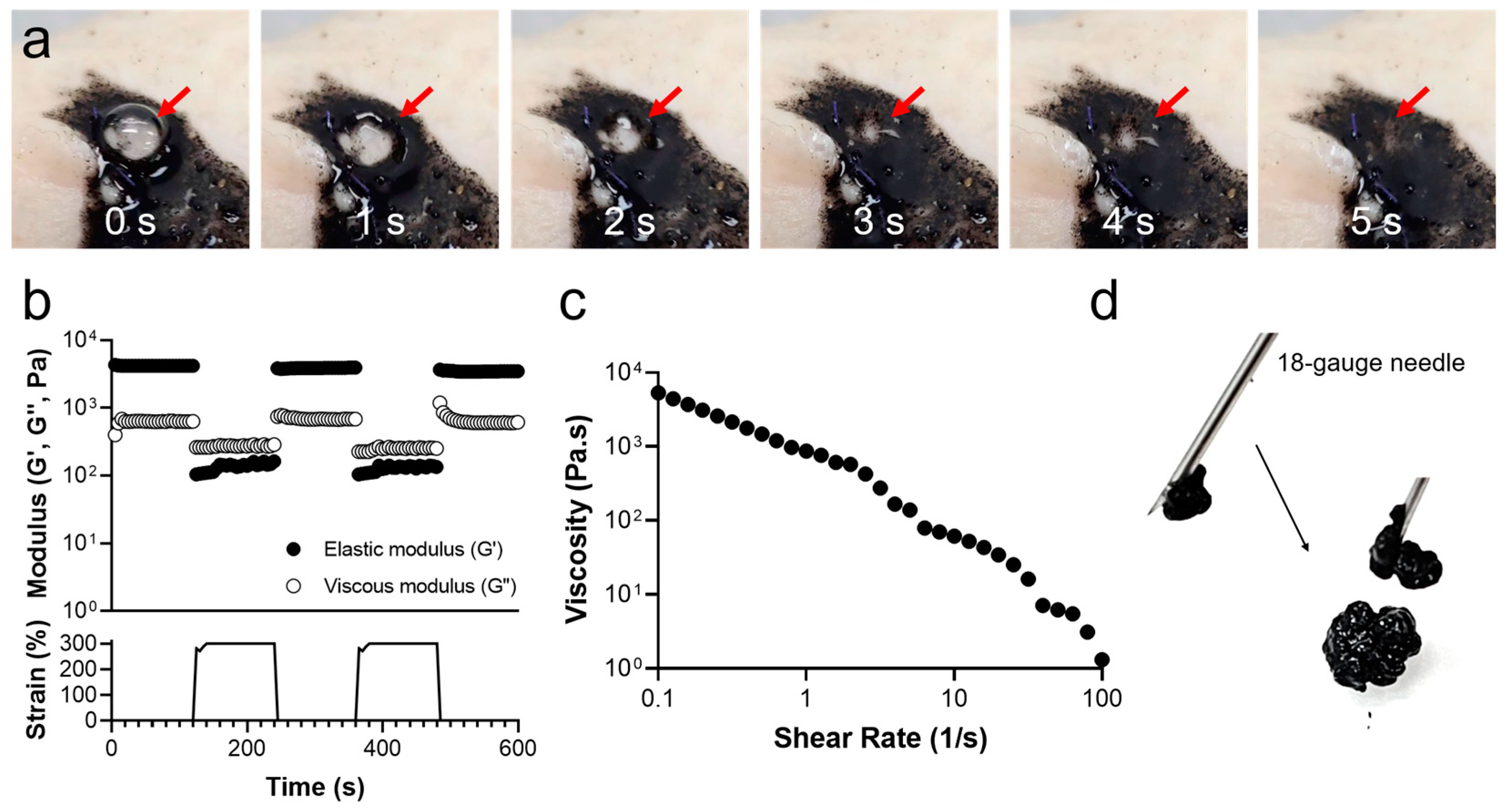 Biomimetics 08 00542 g006