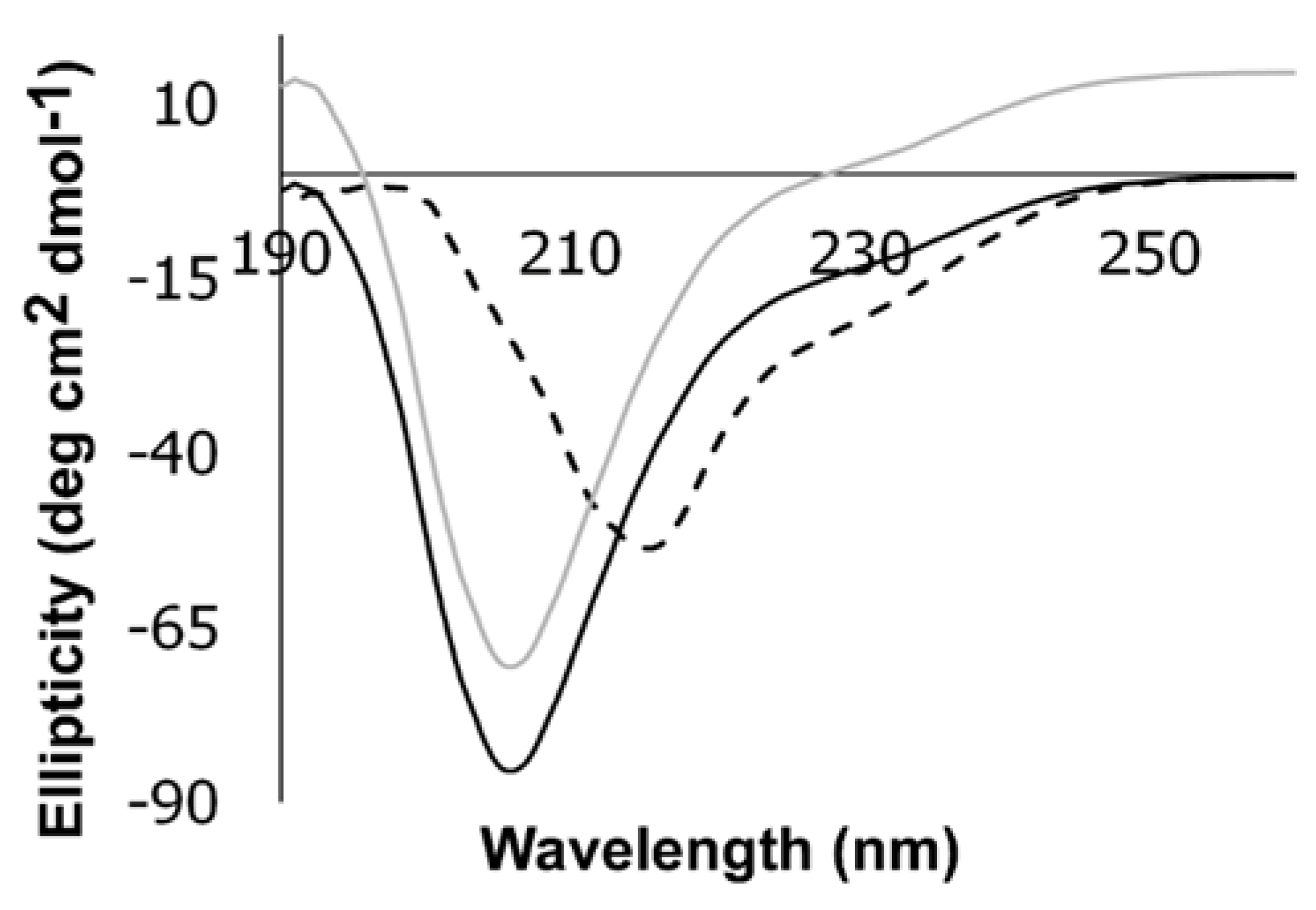 Biomimetics 08 00548 g002