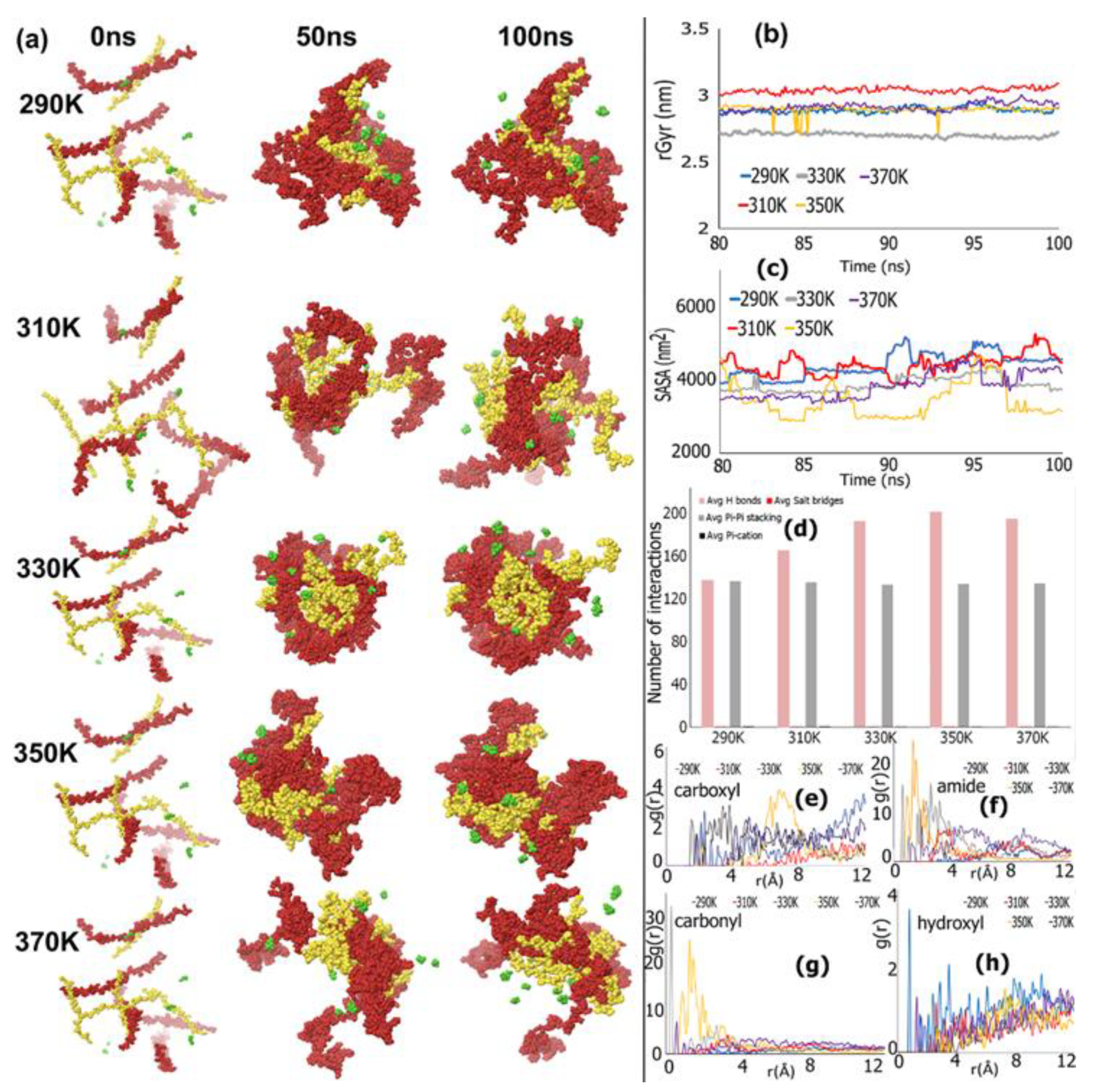 Biomimetics 08 00548 g004