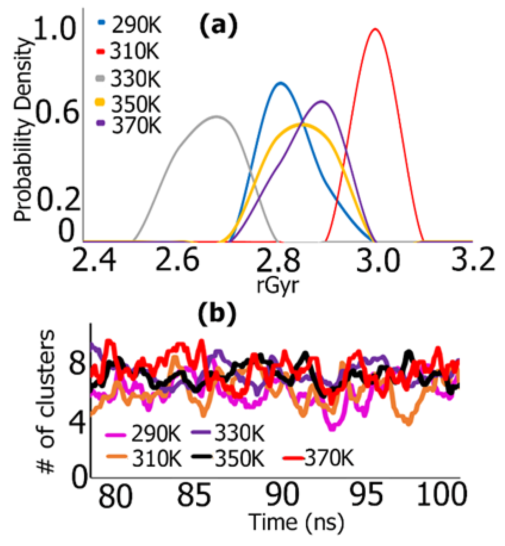 Biomimetics 08 00548 g005