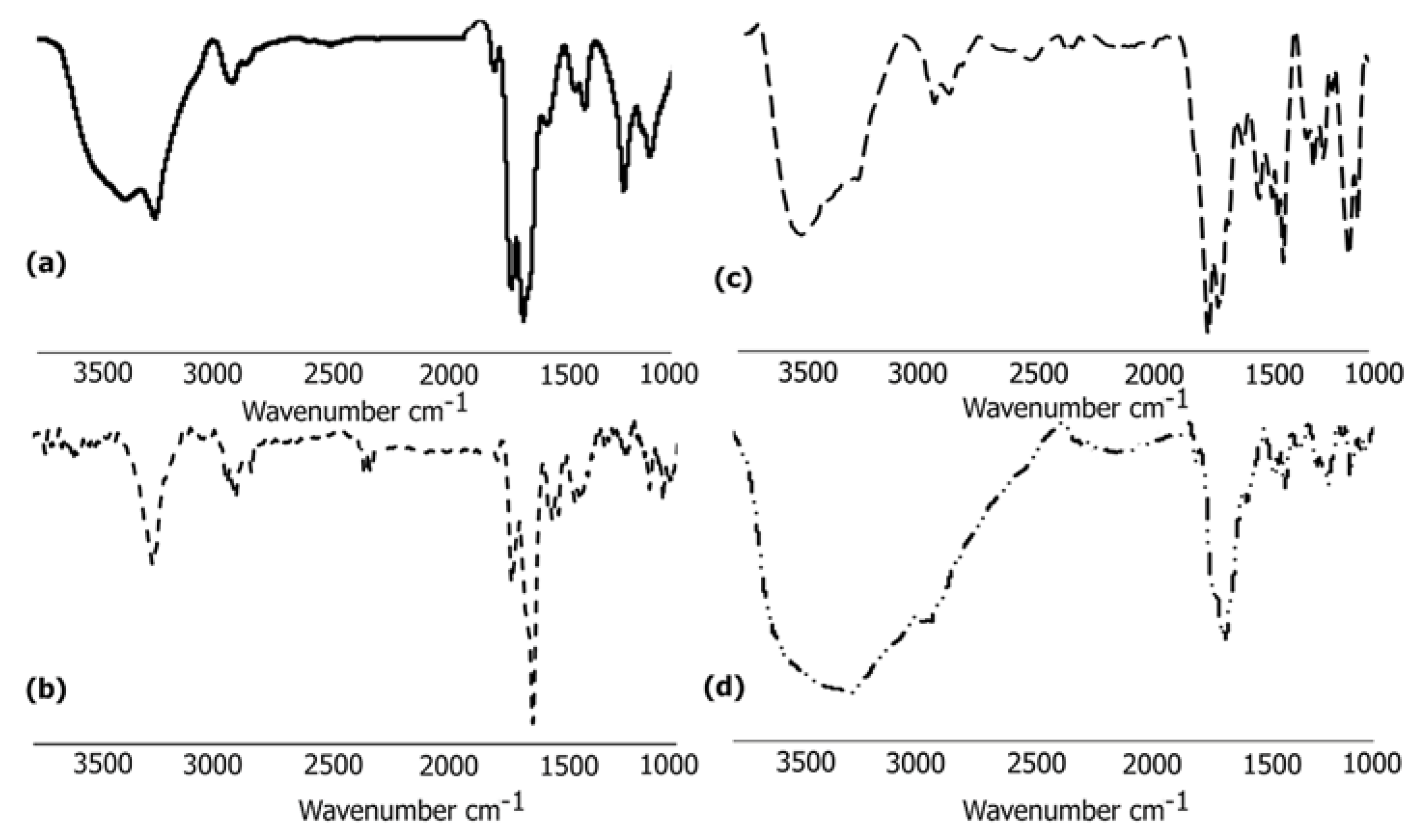 Biomimetics 08 00548 g006