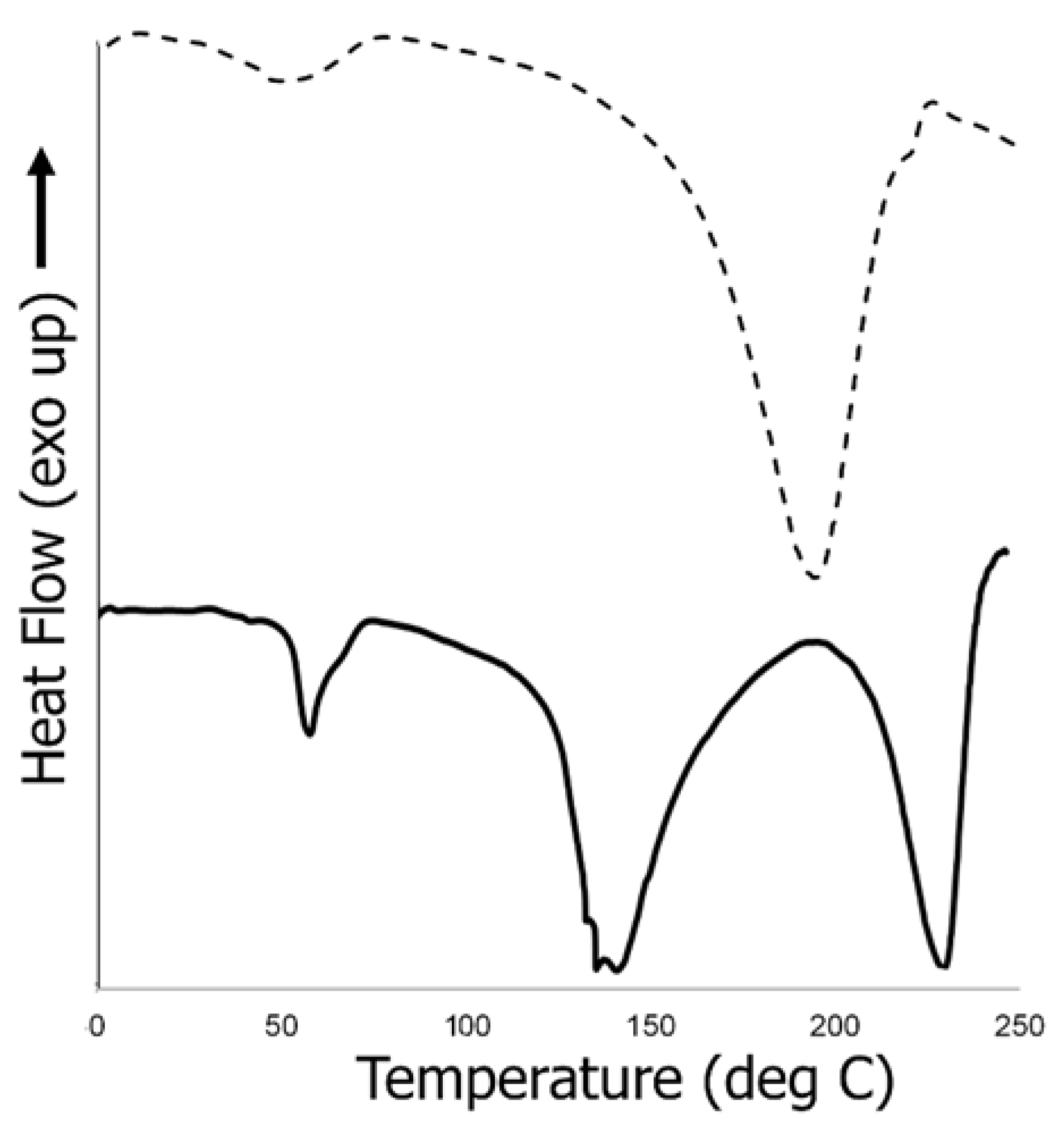 Biomimetics 08 00548 g008