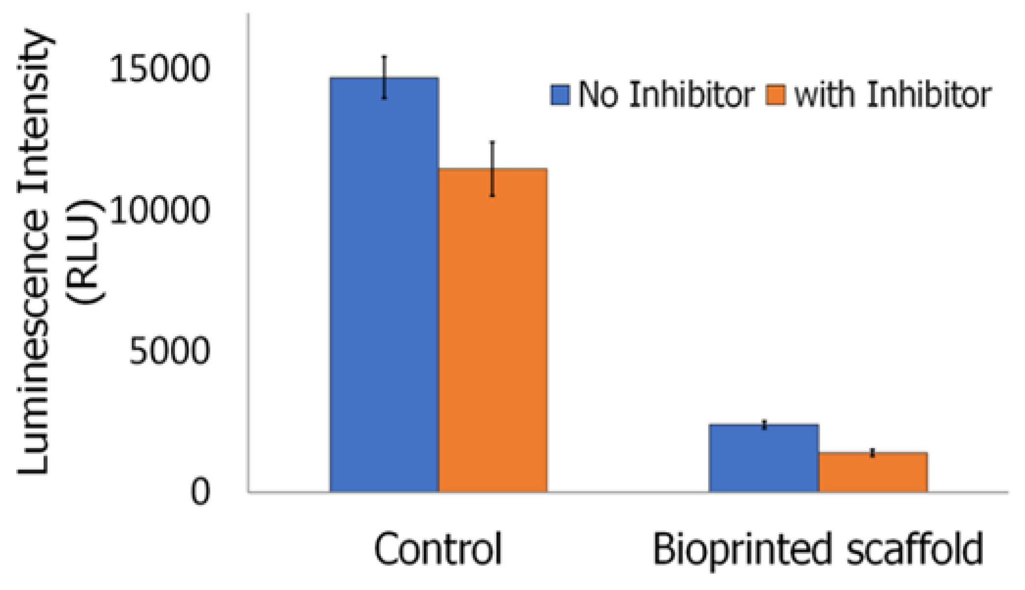 Biomimetics 08 00548 g013