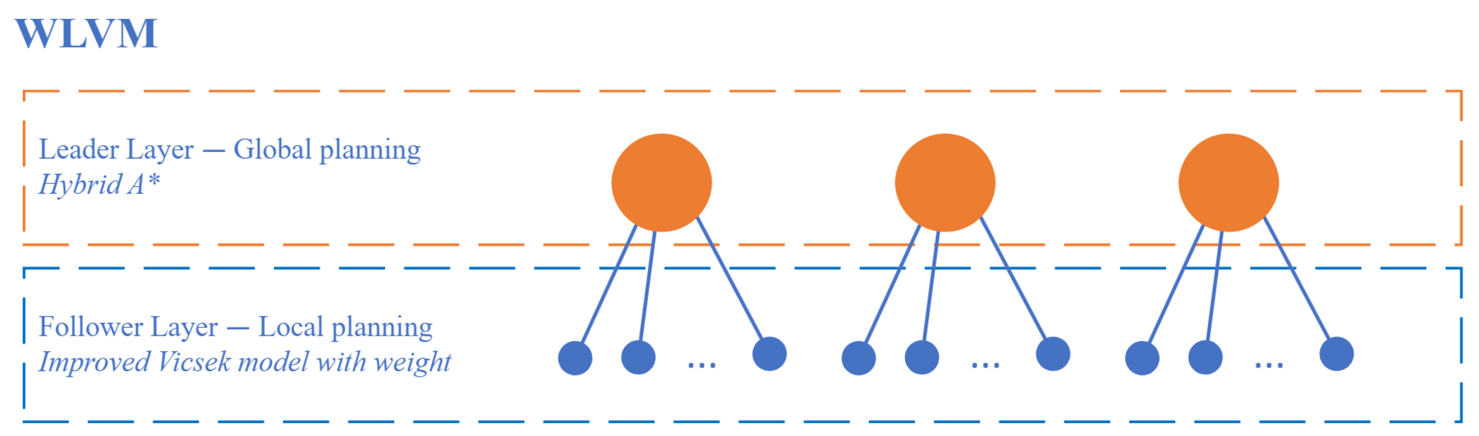 Biomimetics 08 00549 g004