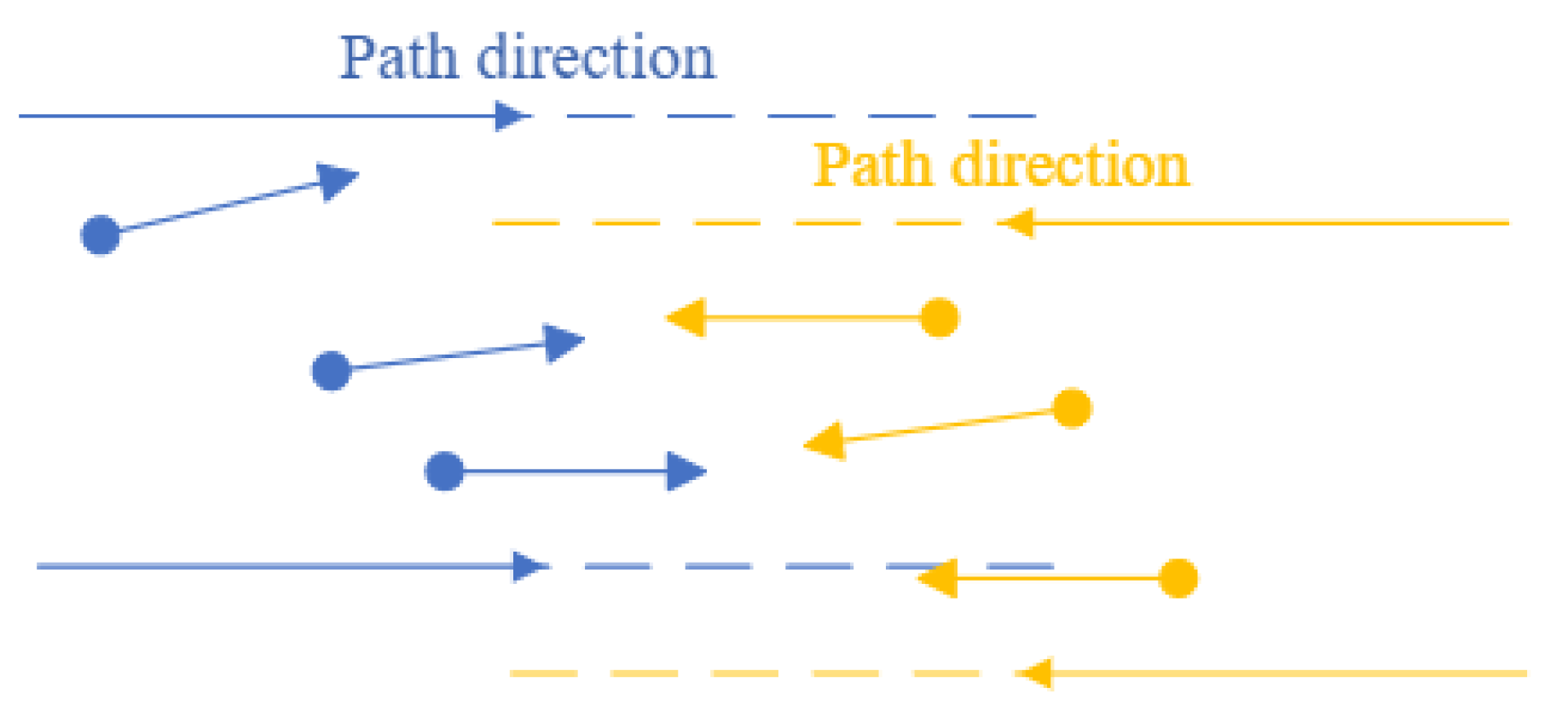 Biomimetics 08 00549 g005