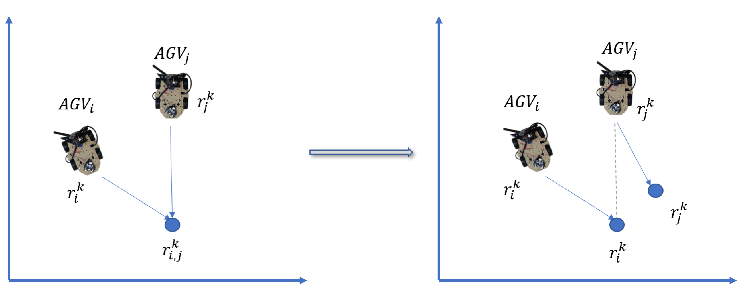 Biomimetics 08 00549 g008