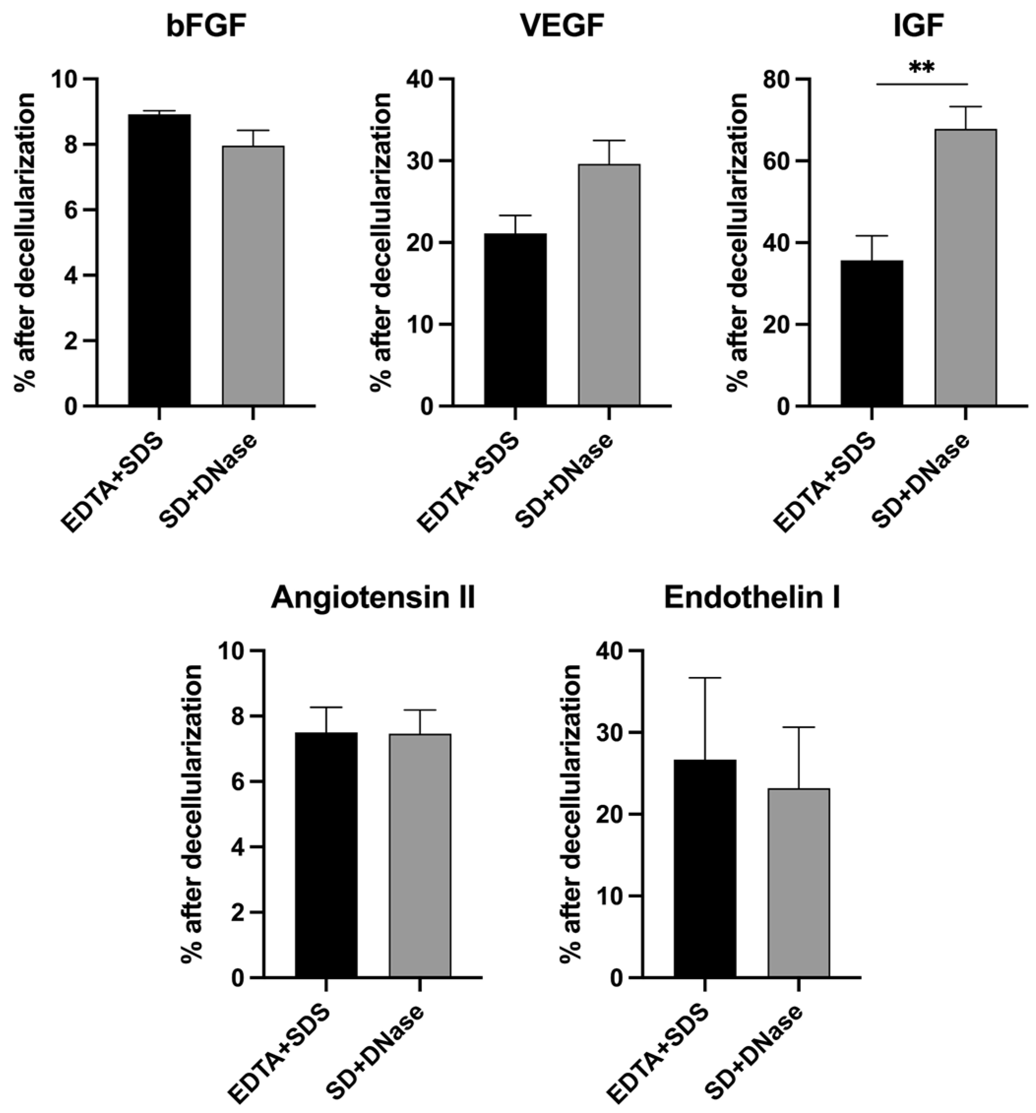 Biomimetics 08 00551 g003