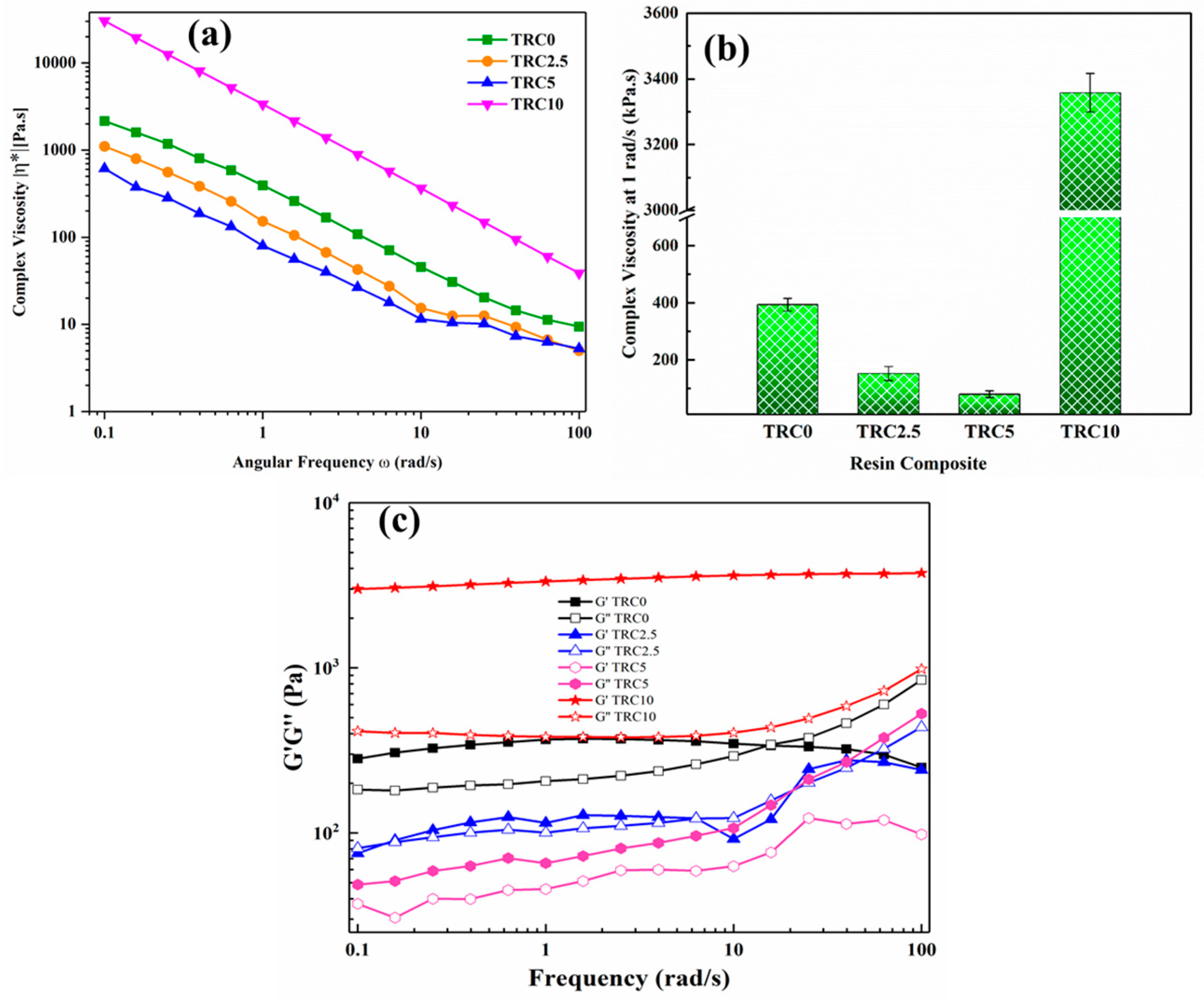 Biomimetics 08 00577 g003