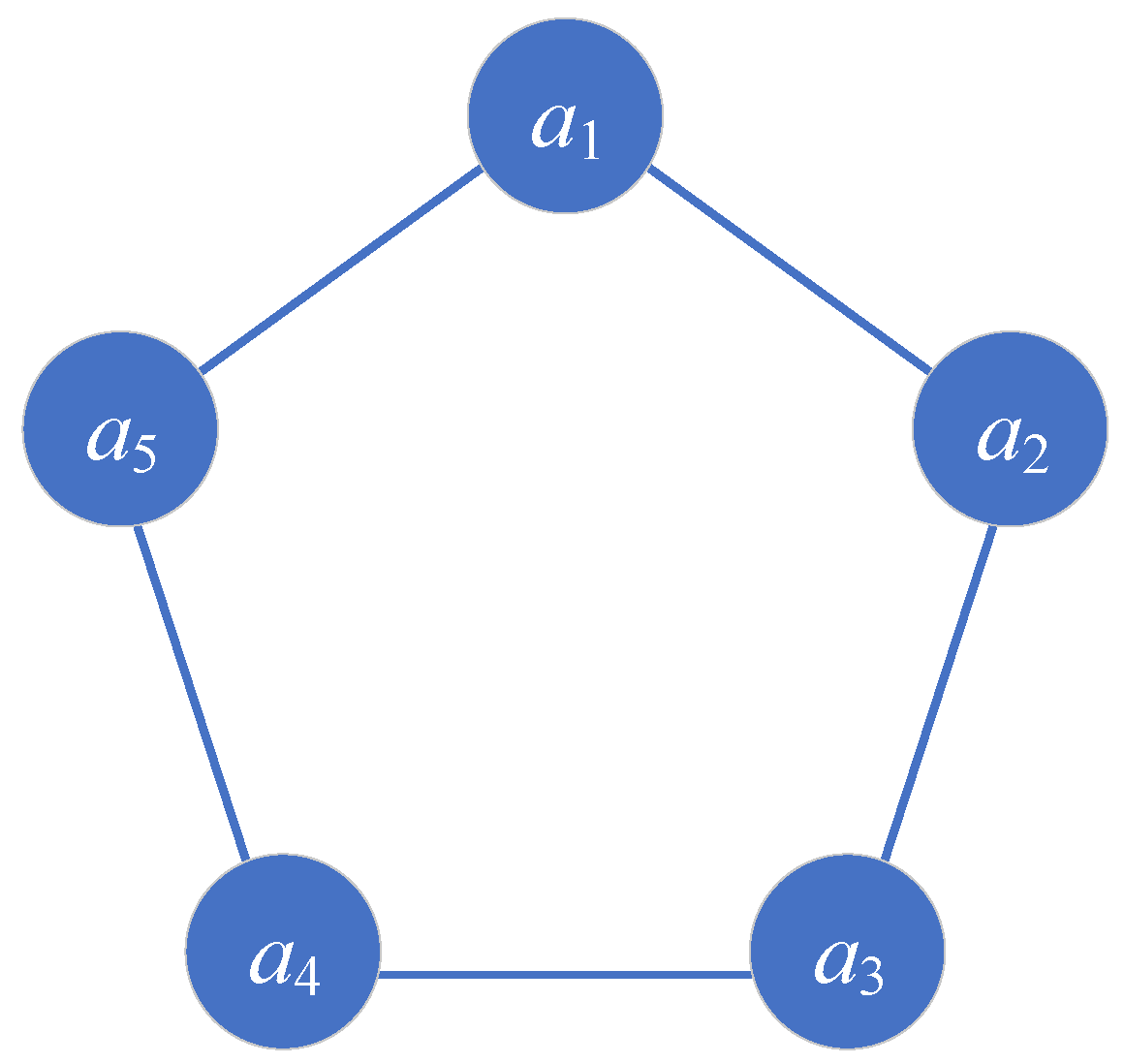 Biomimetics 08 00583 g002