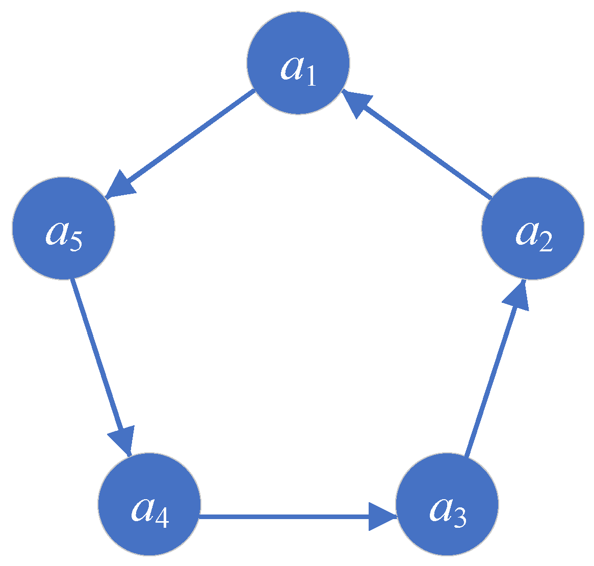 Biomimetics 08 00583 g003