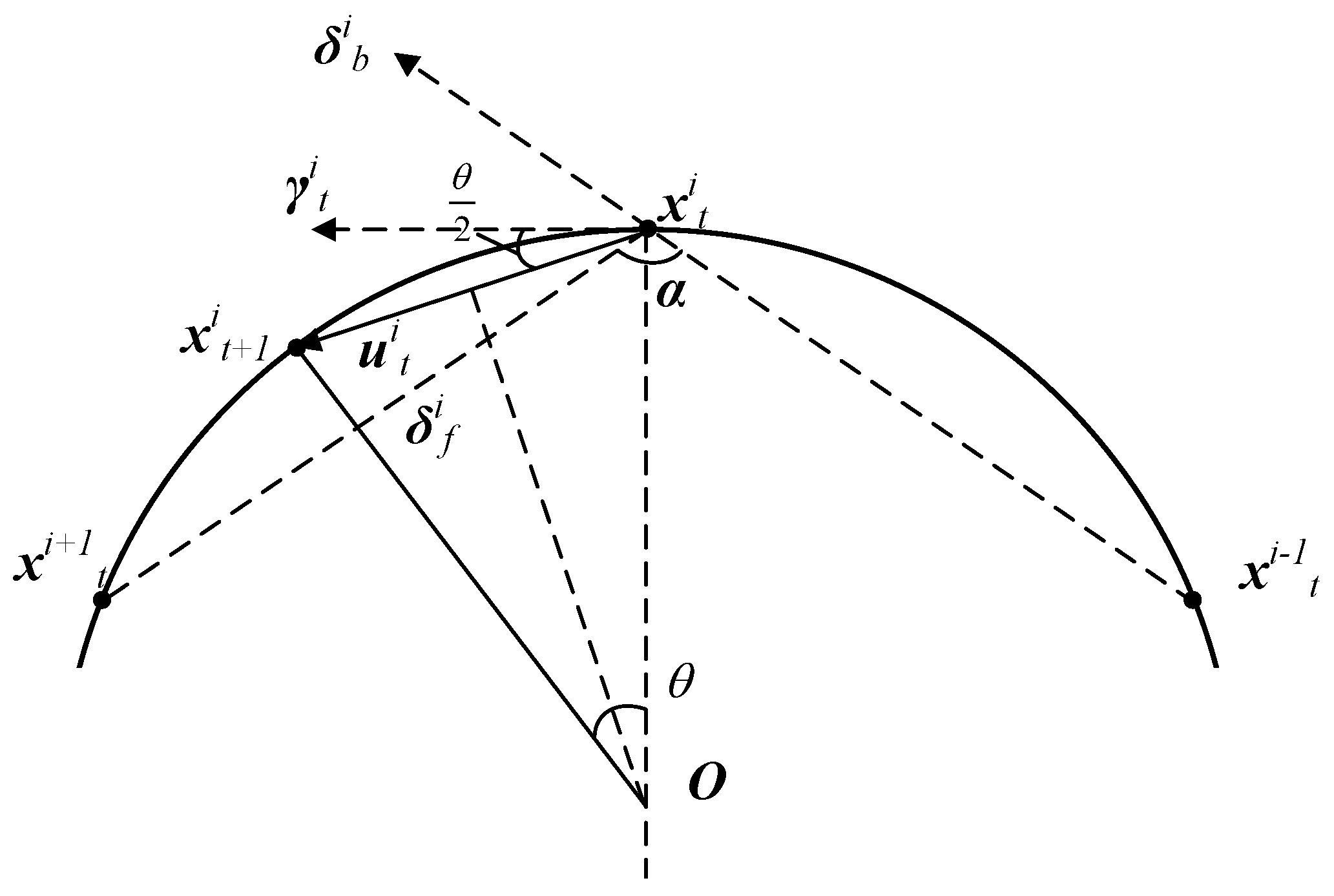 Biomimetics 08 00583 g004