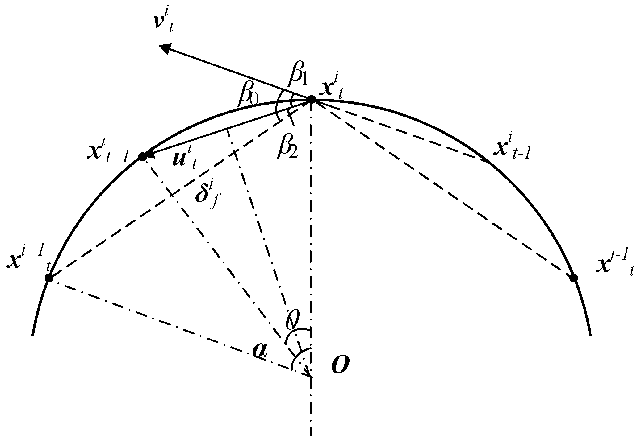 Biomimetics 08 00583 g006
