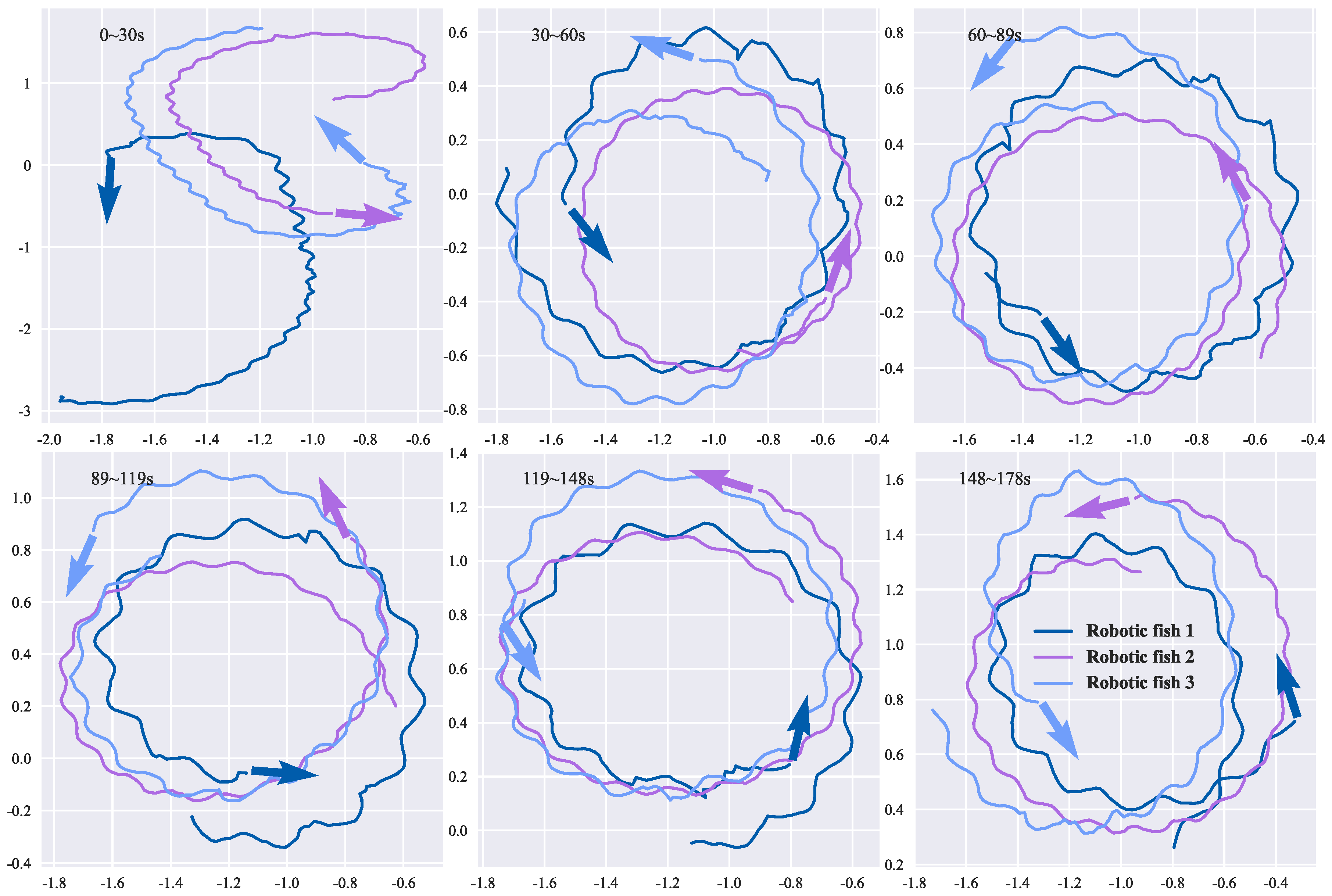 Biomimetics 08 00583 g016
