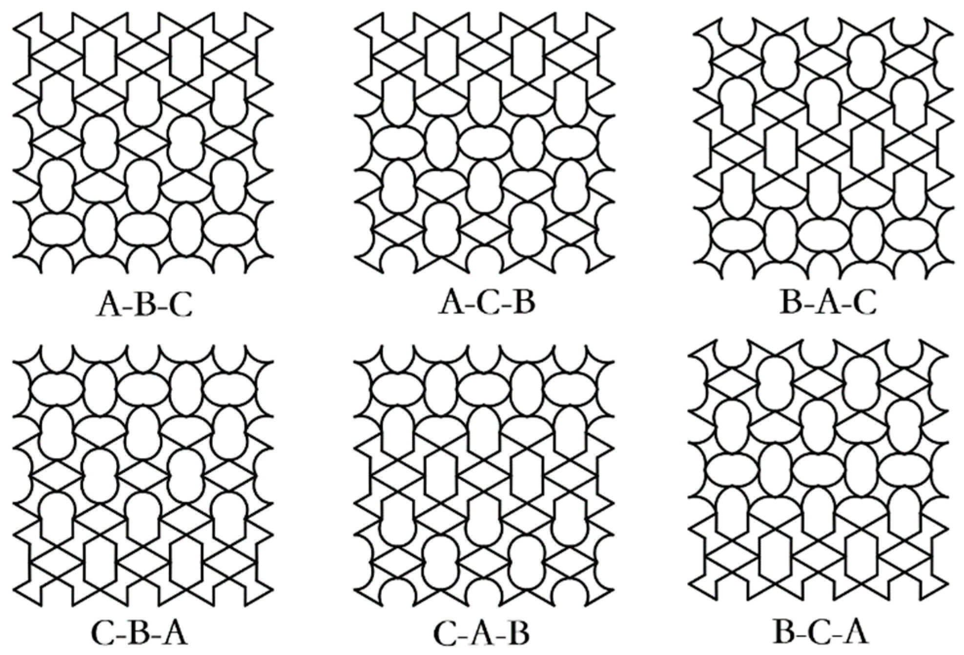 Research on Impact Resistance of Aluminum Alloy New Rotating Thin ...