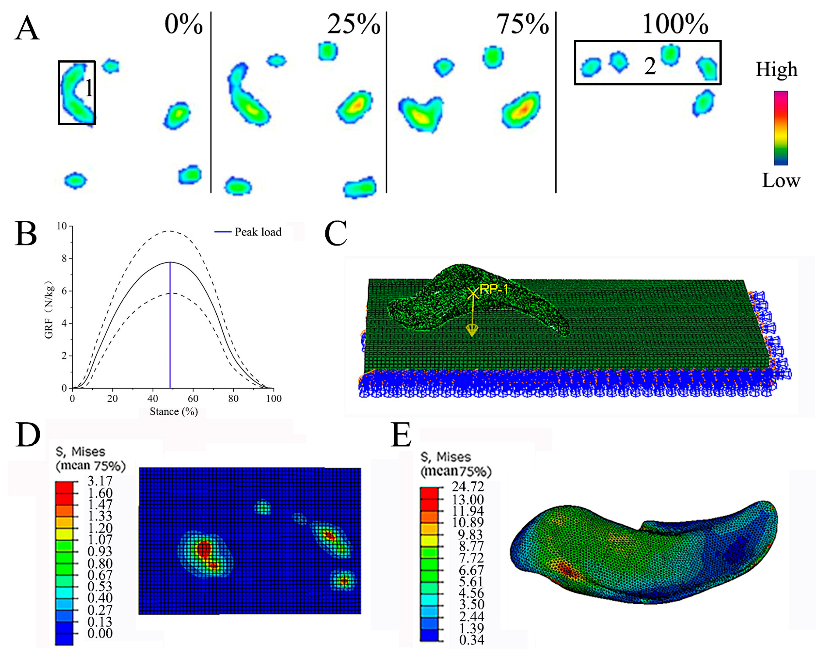 Biomimetics 08 00600 g002