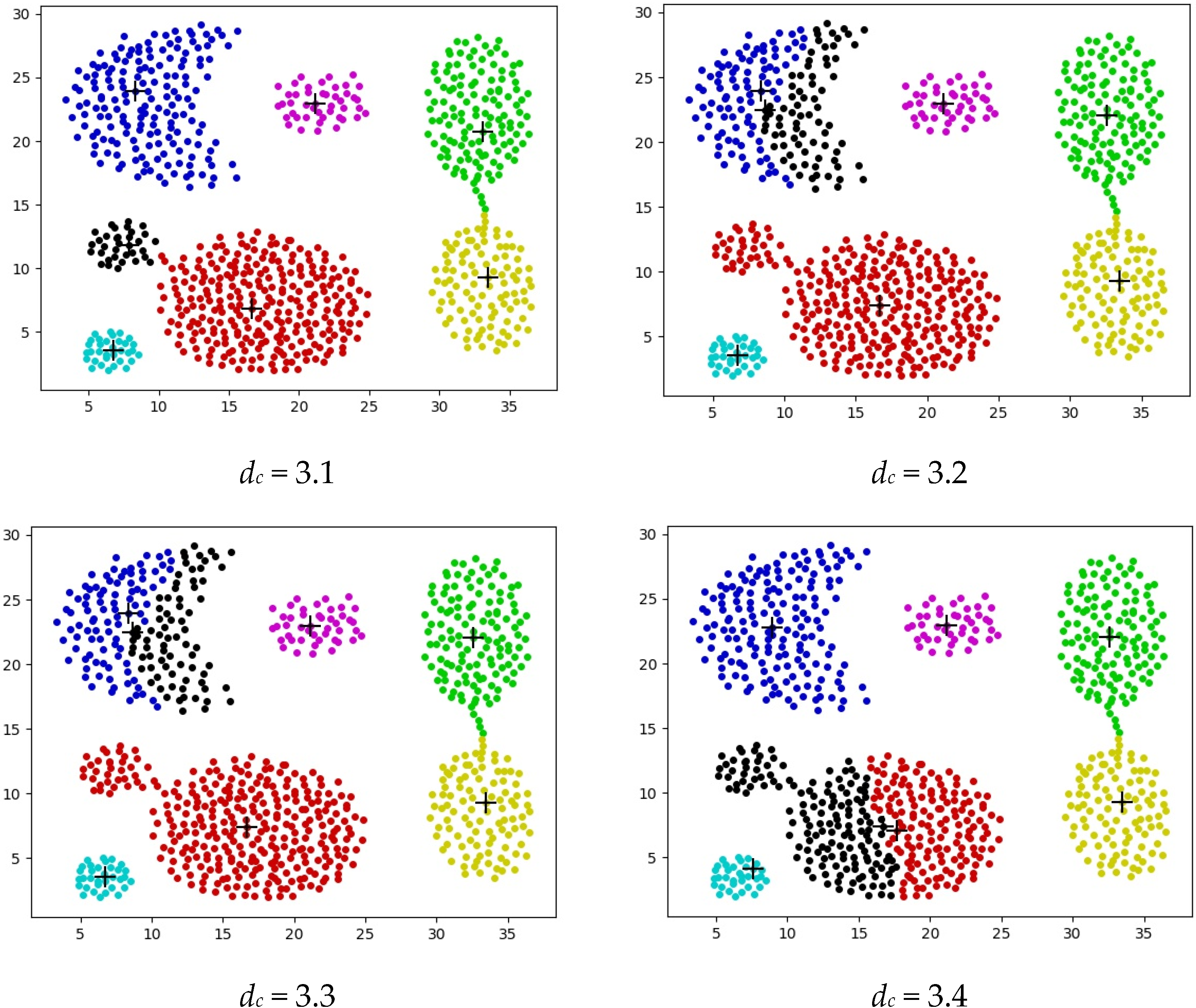 Biomimetics 09 00003 g002