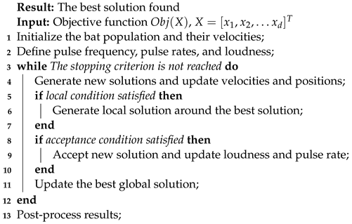 Biomimetics 09 00007 i002