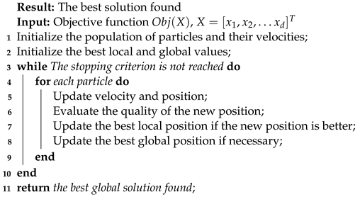 Biomimetics 09 00007 i003