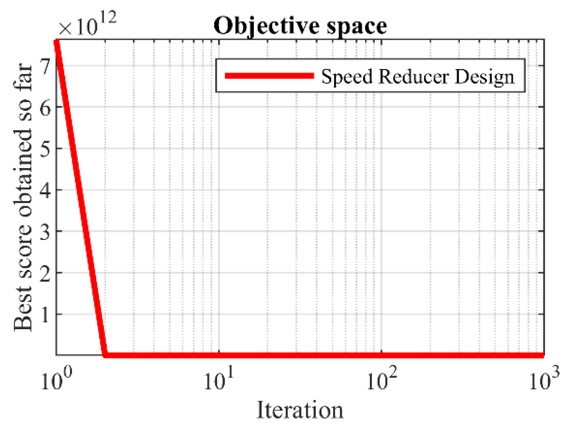 Biomimetics 09 00008 g007