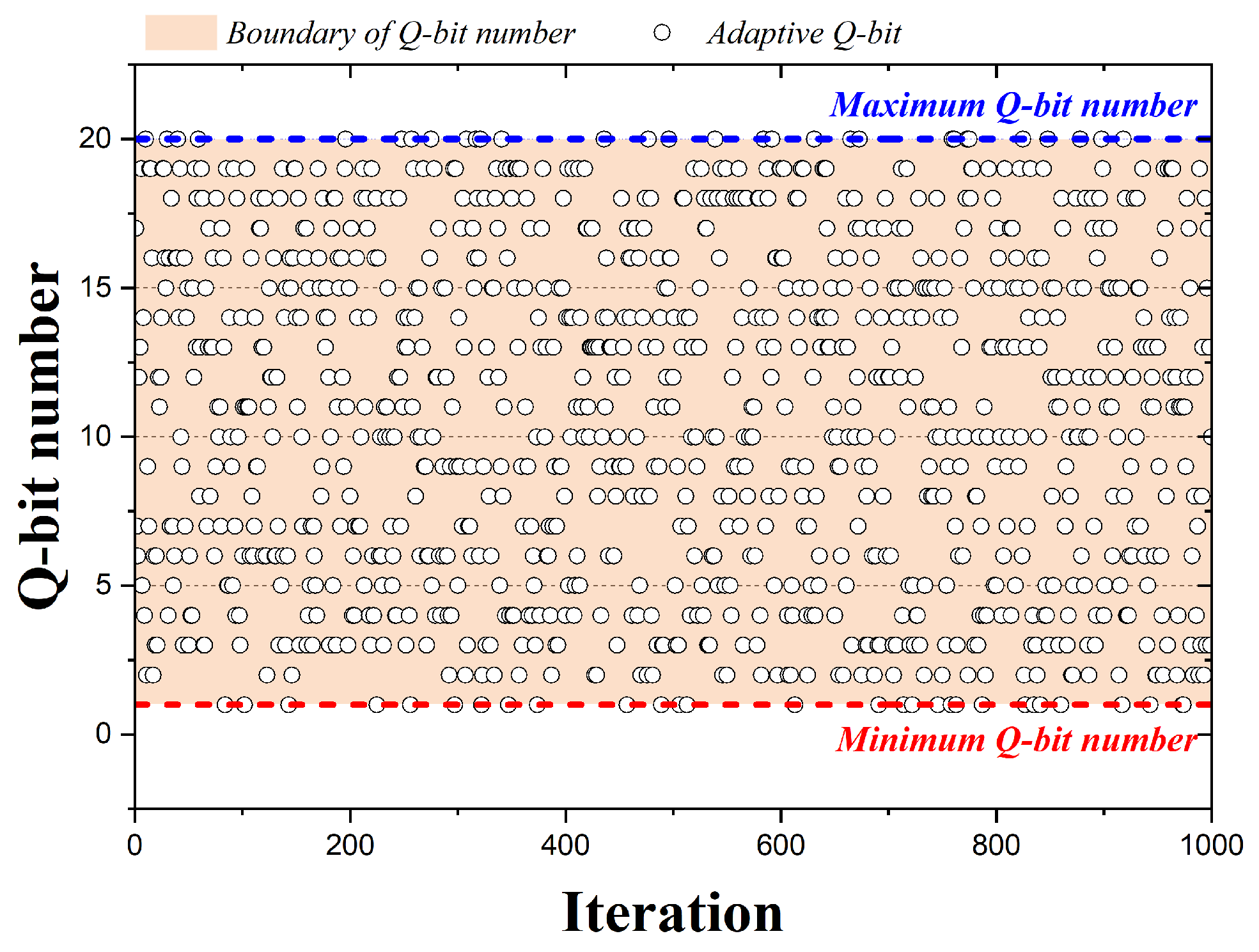Biomimetics 09 00011 g004