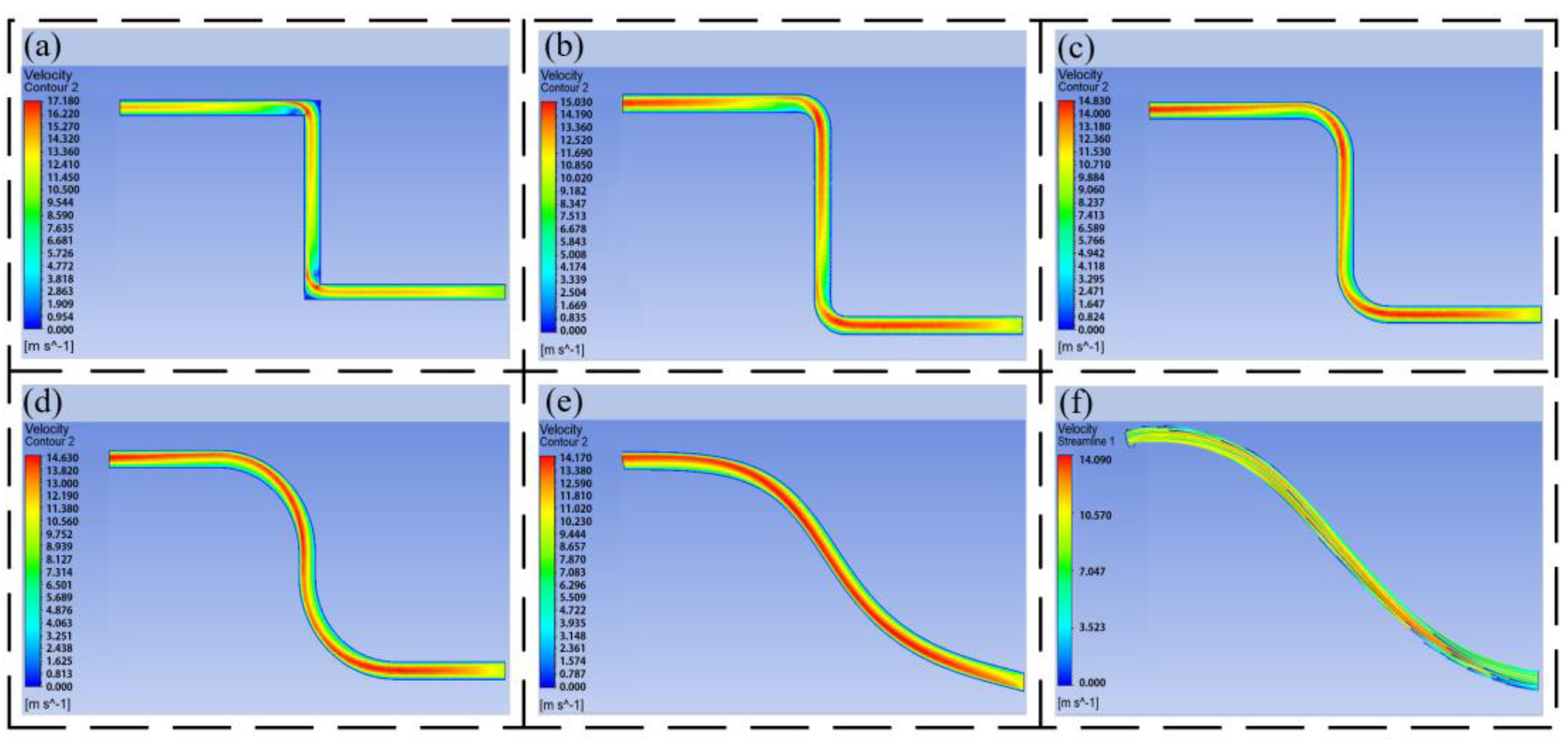 Biomimetics 09 00013 g005