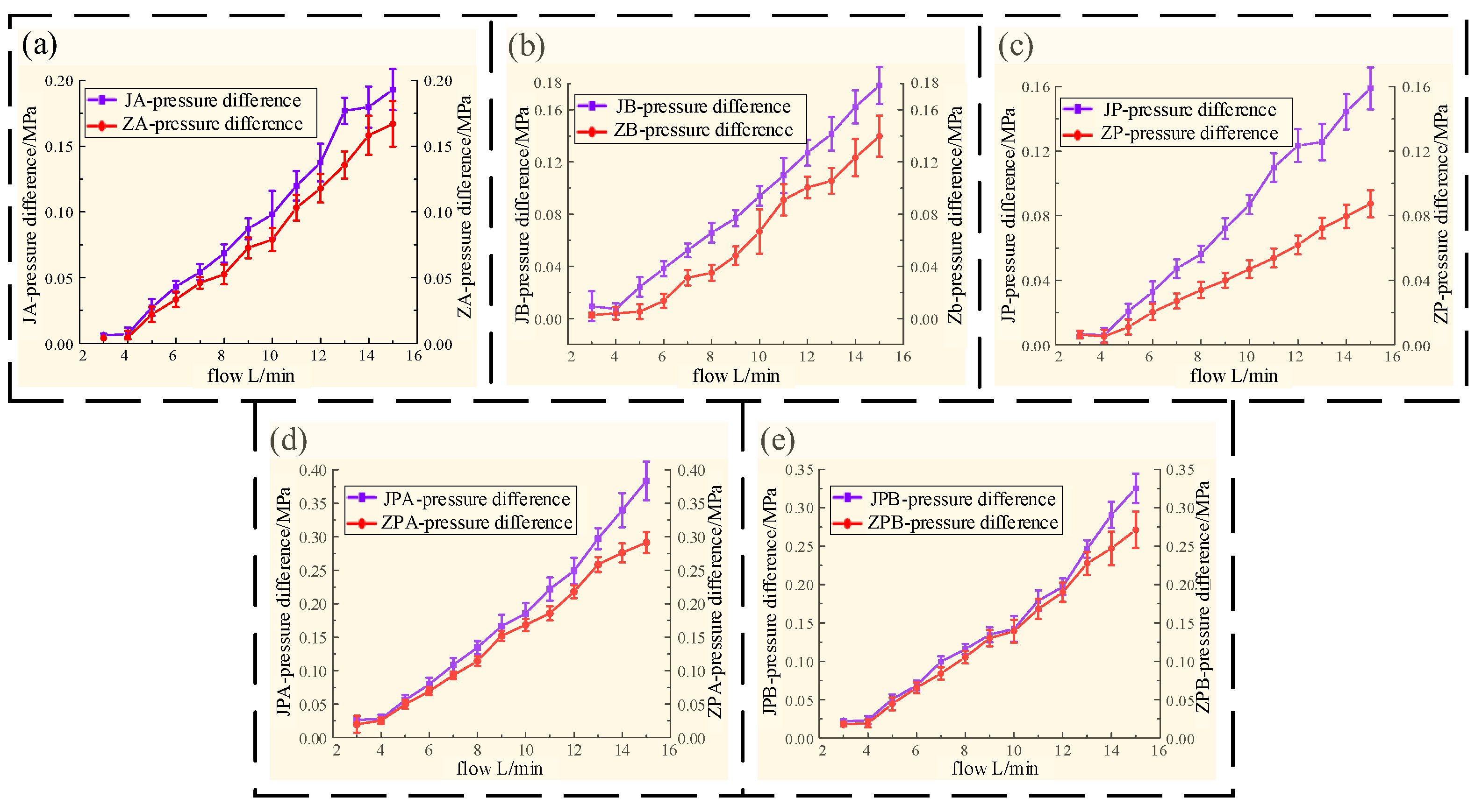 Biomimetics 09 00013 g012
