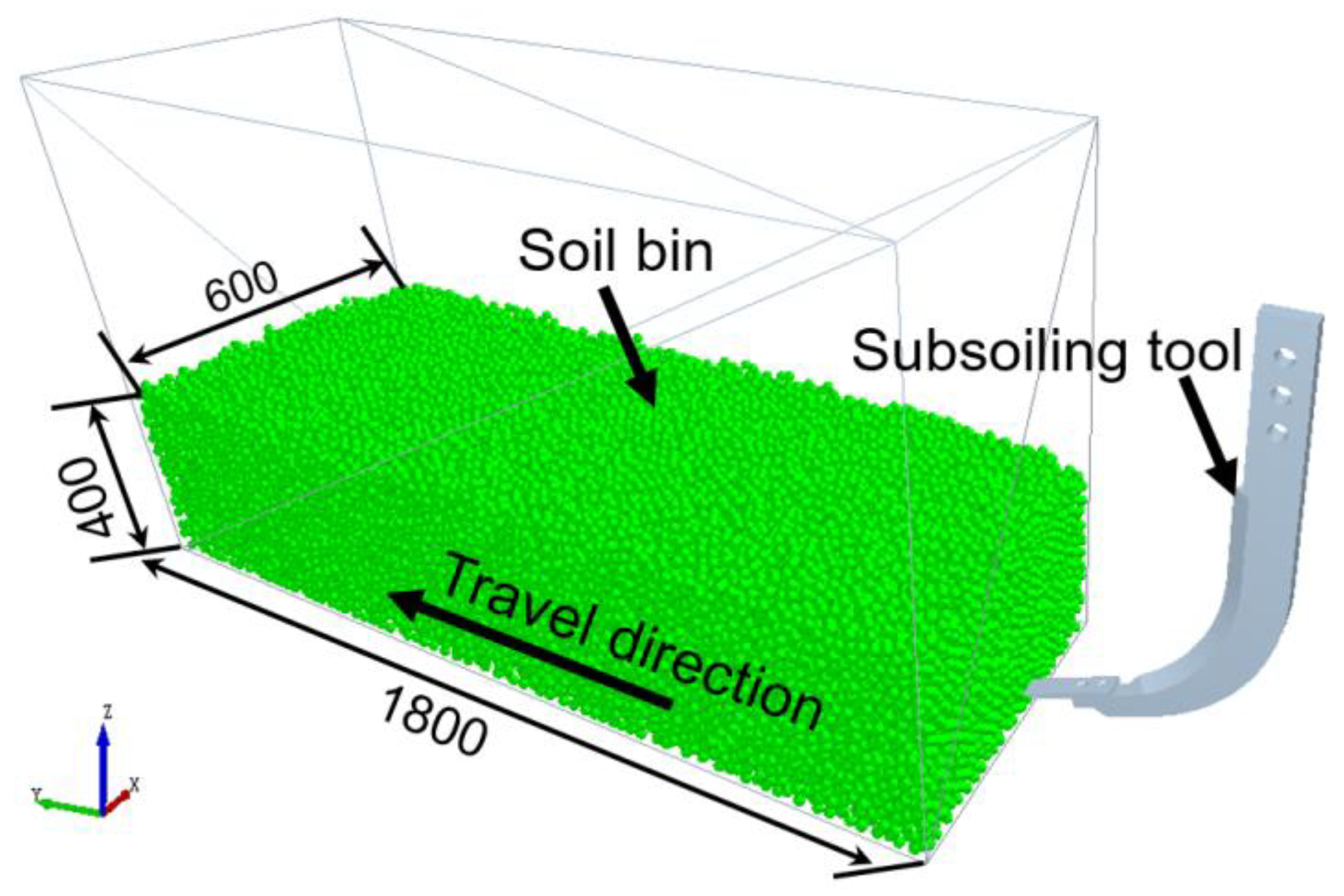 Biomimetics 09 00025 g003