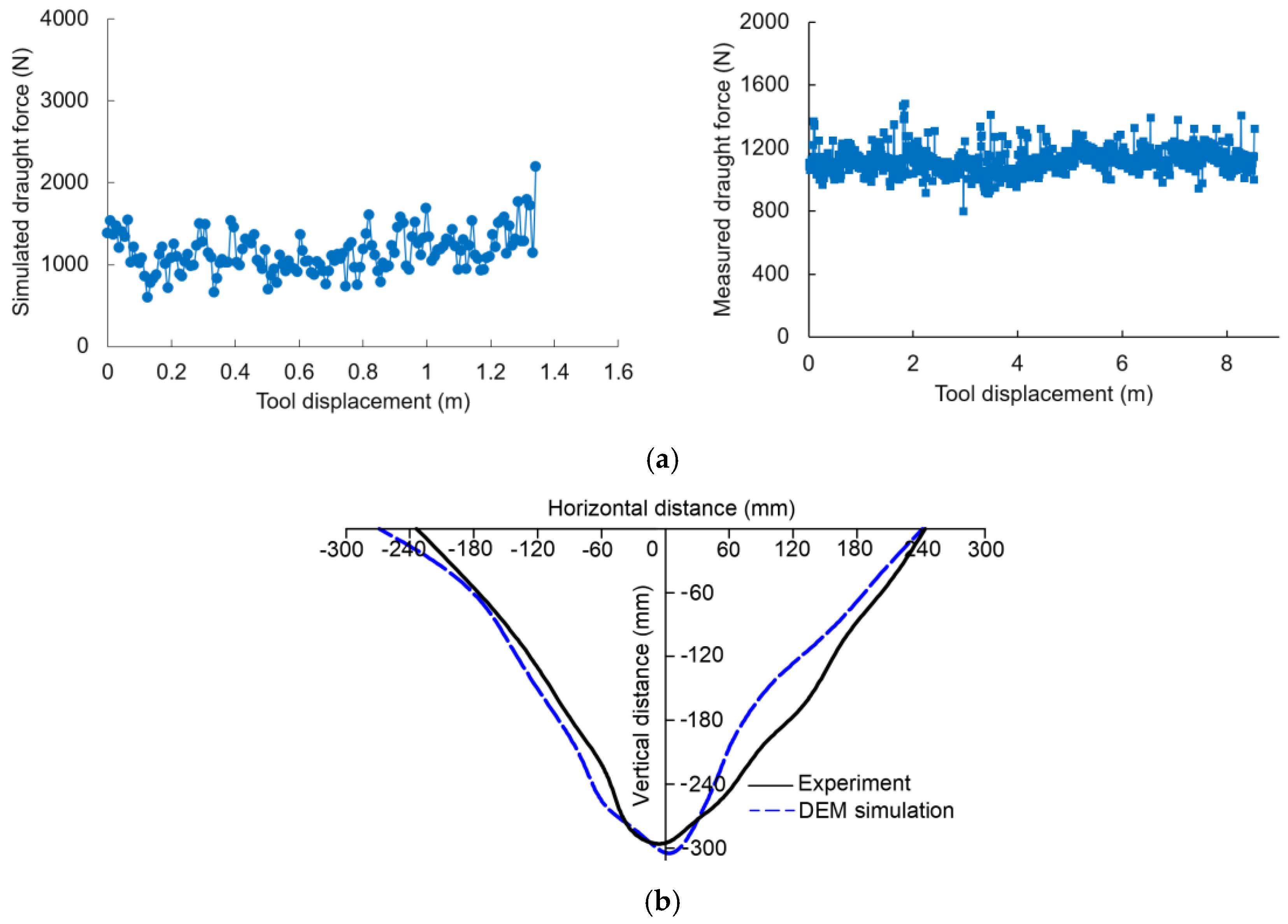 Biomimetics 09 00025 g006