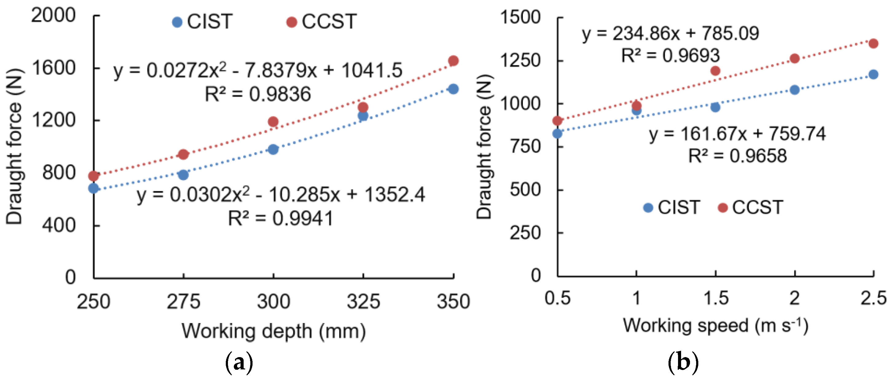 Biomimetics 09 00025 g009
