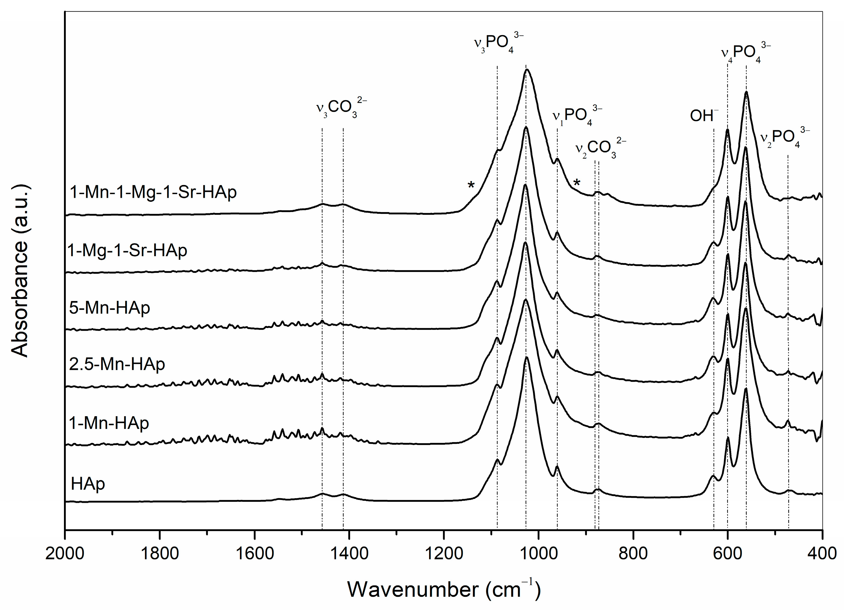 Biomimetics 09 00030 g003