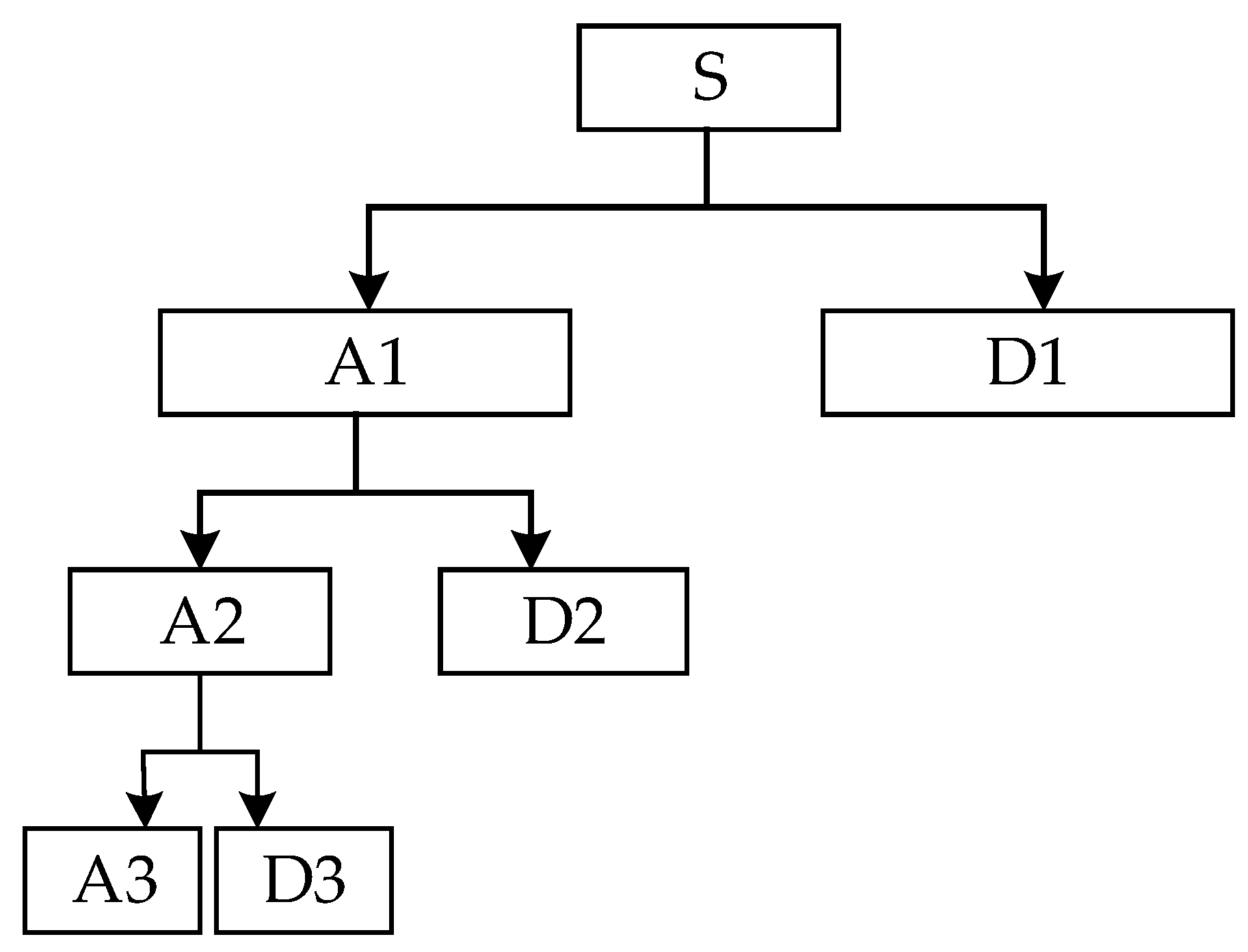 Biomimetics 09 00032 g001