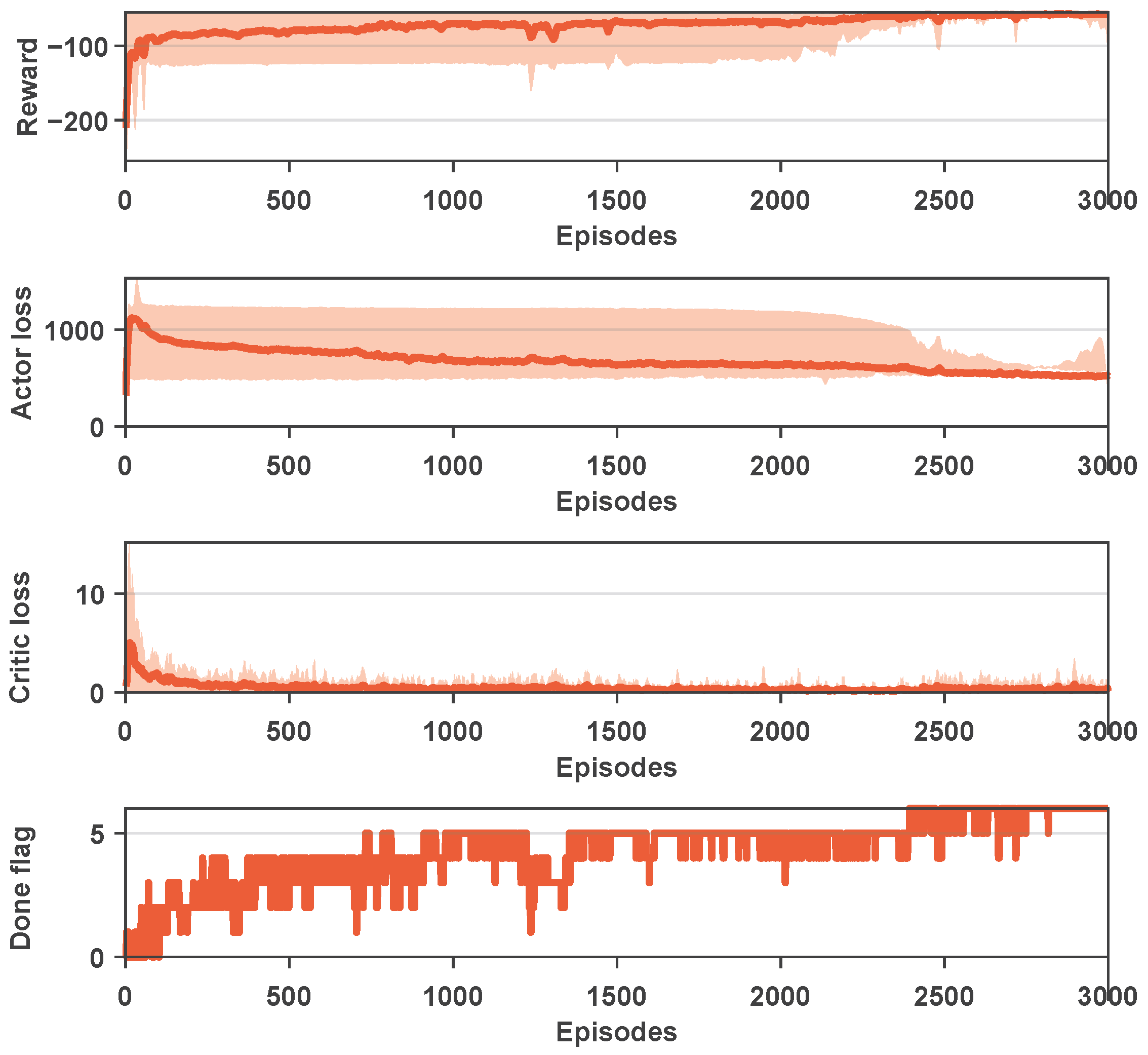 Biomimetics 09 00033 g003